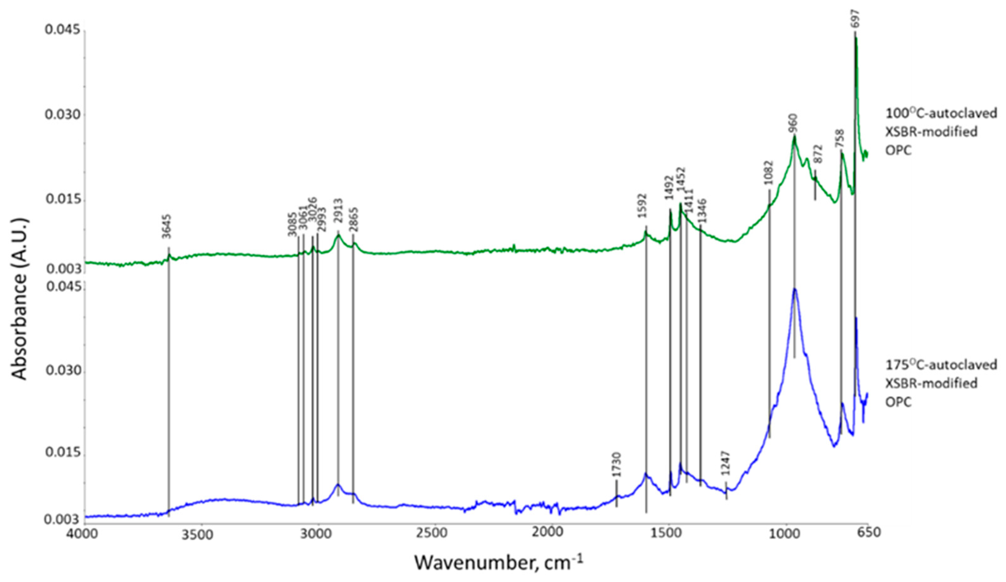 Materials 16 05792 g004