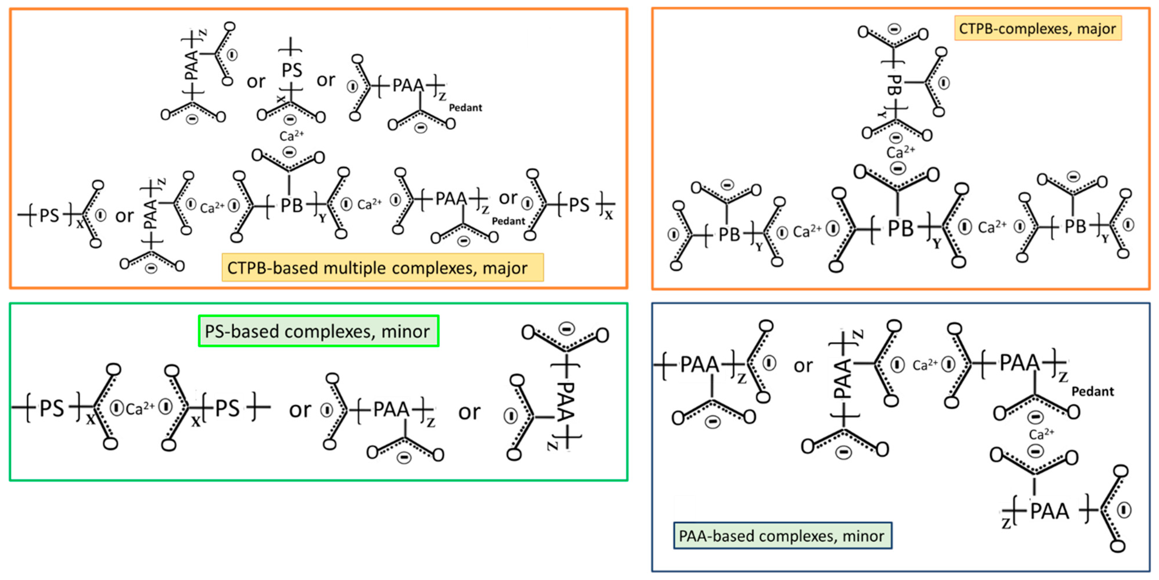 Materials 16 05792 g006