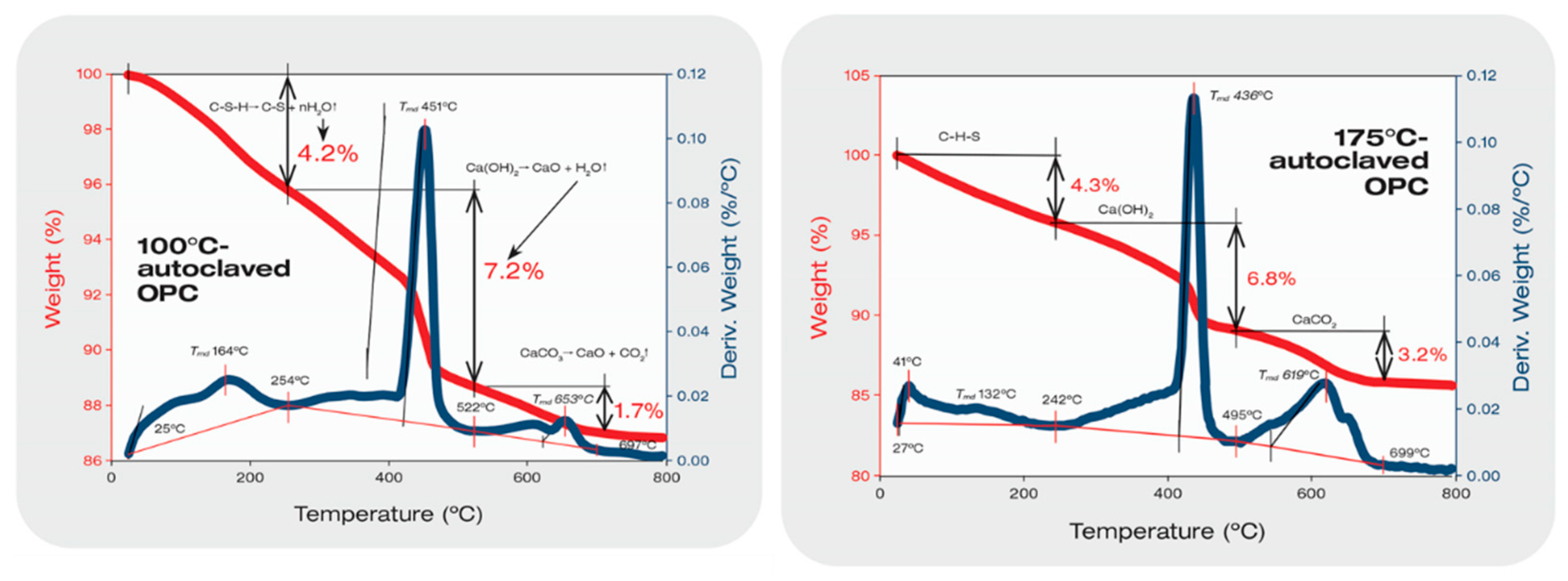 Materials 16 05792 g009