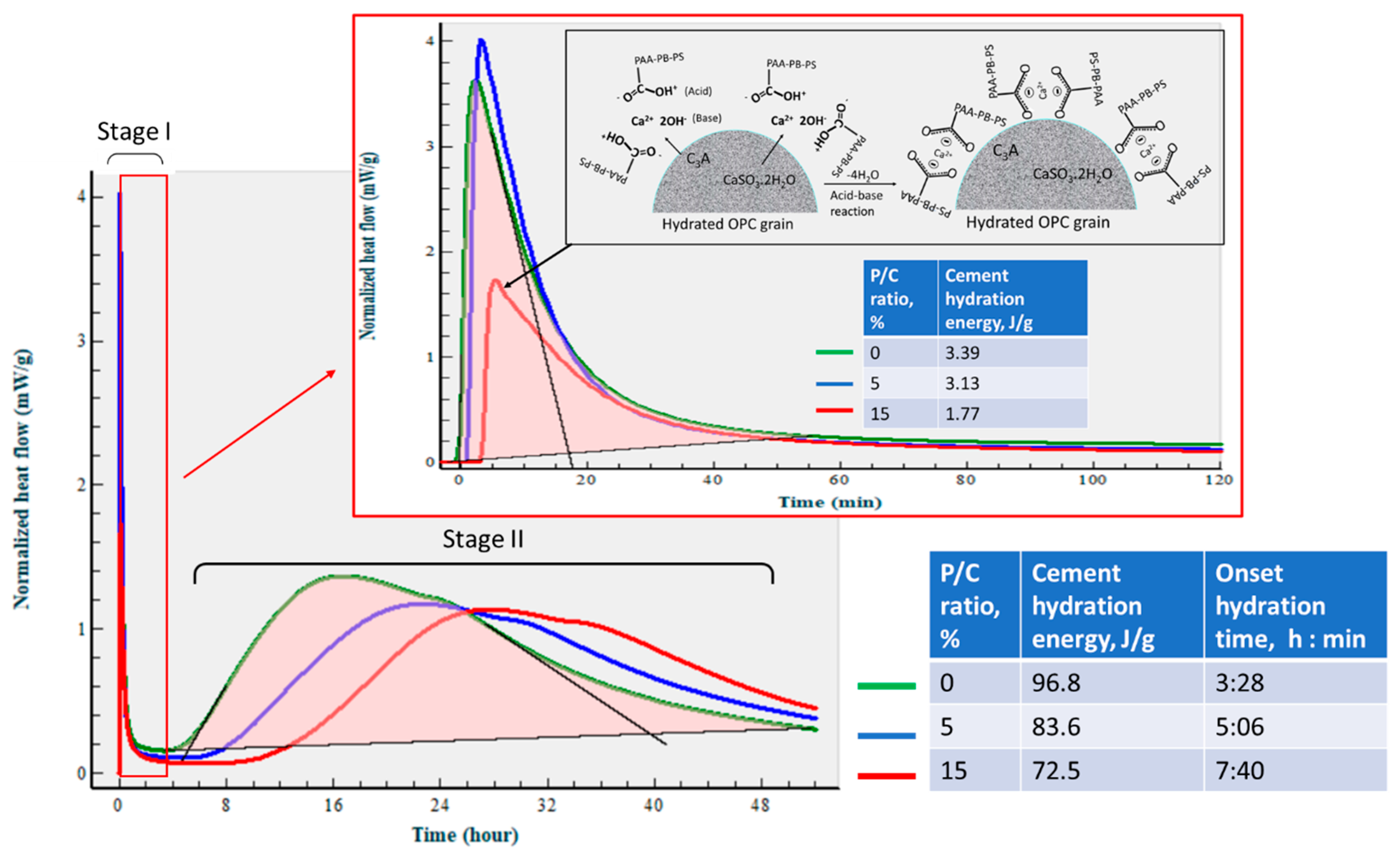 Materials 16 05792 g011