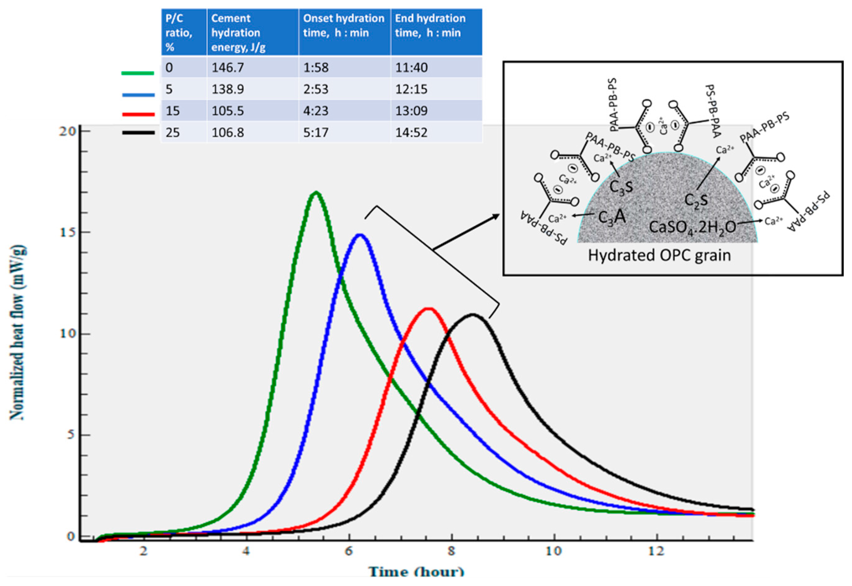 Materials 16 05792 g012