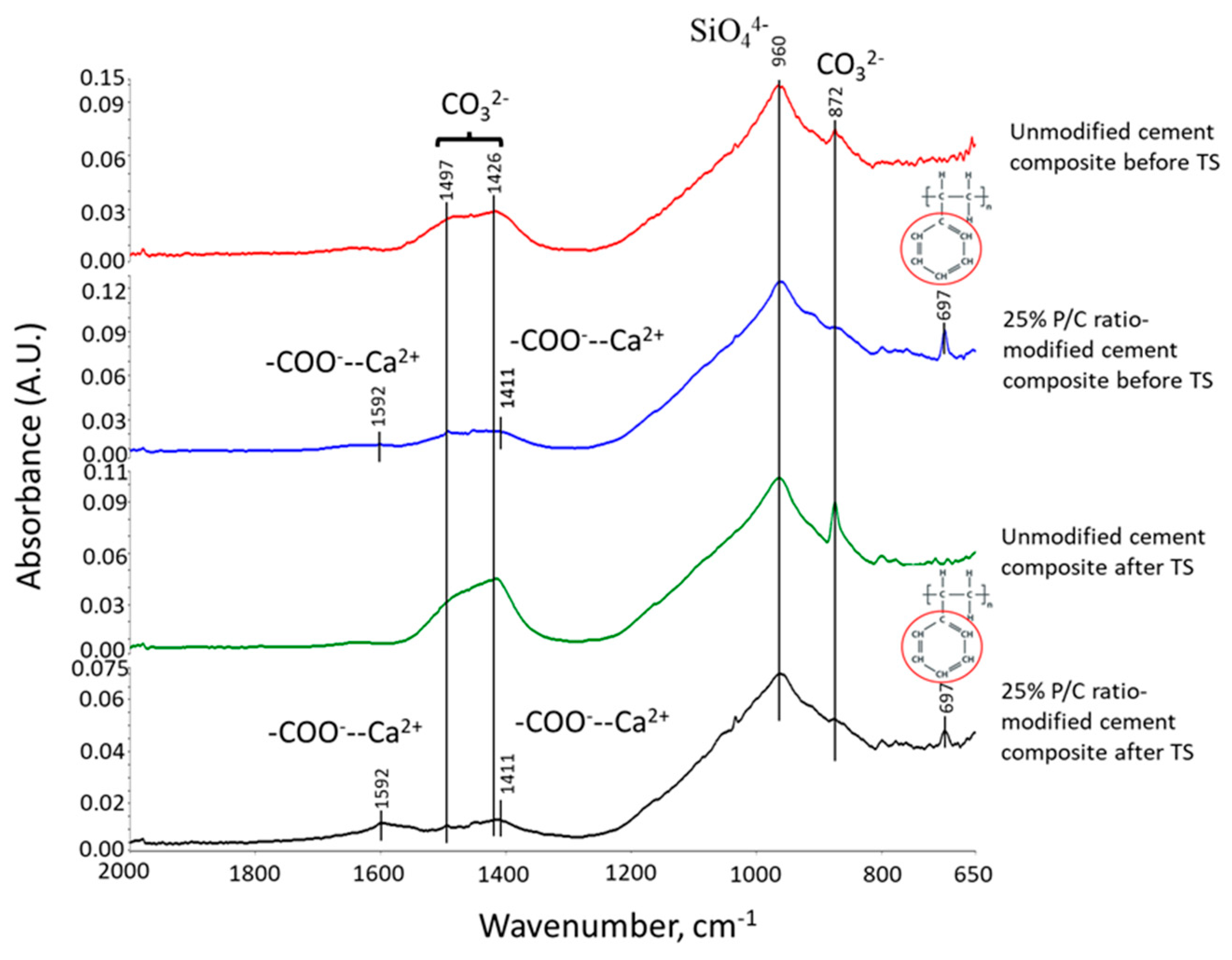 Materials 16 05792 g015