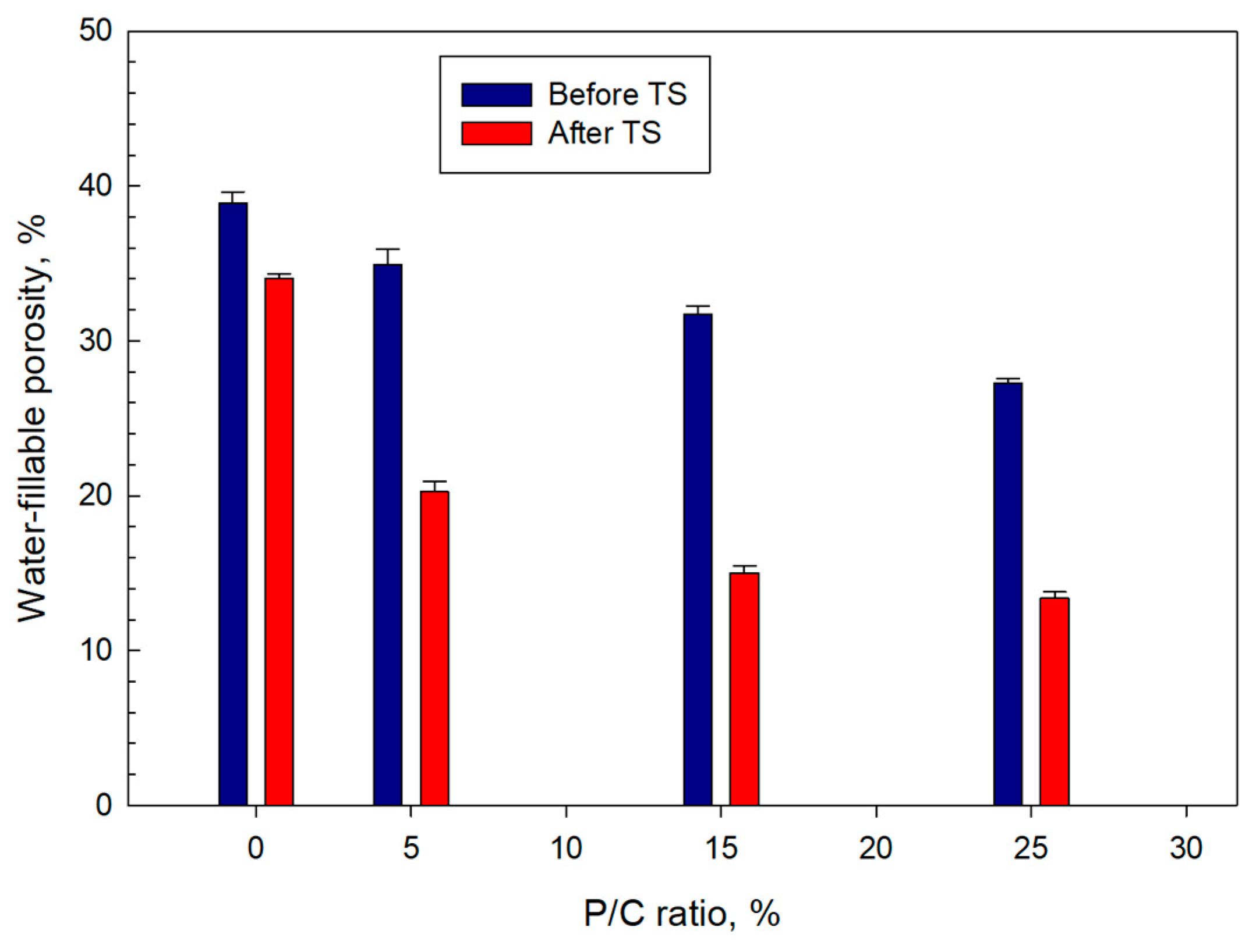 Materials 16 05792 g017
