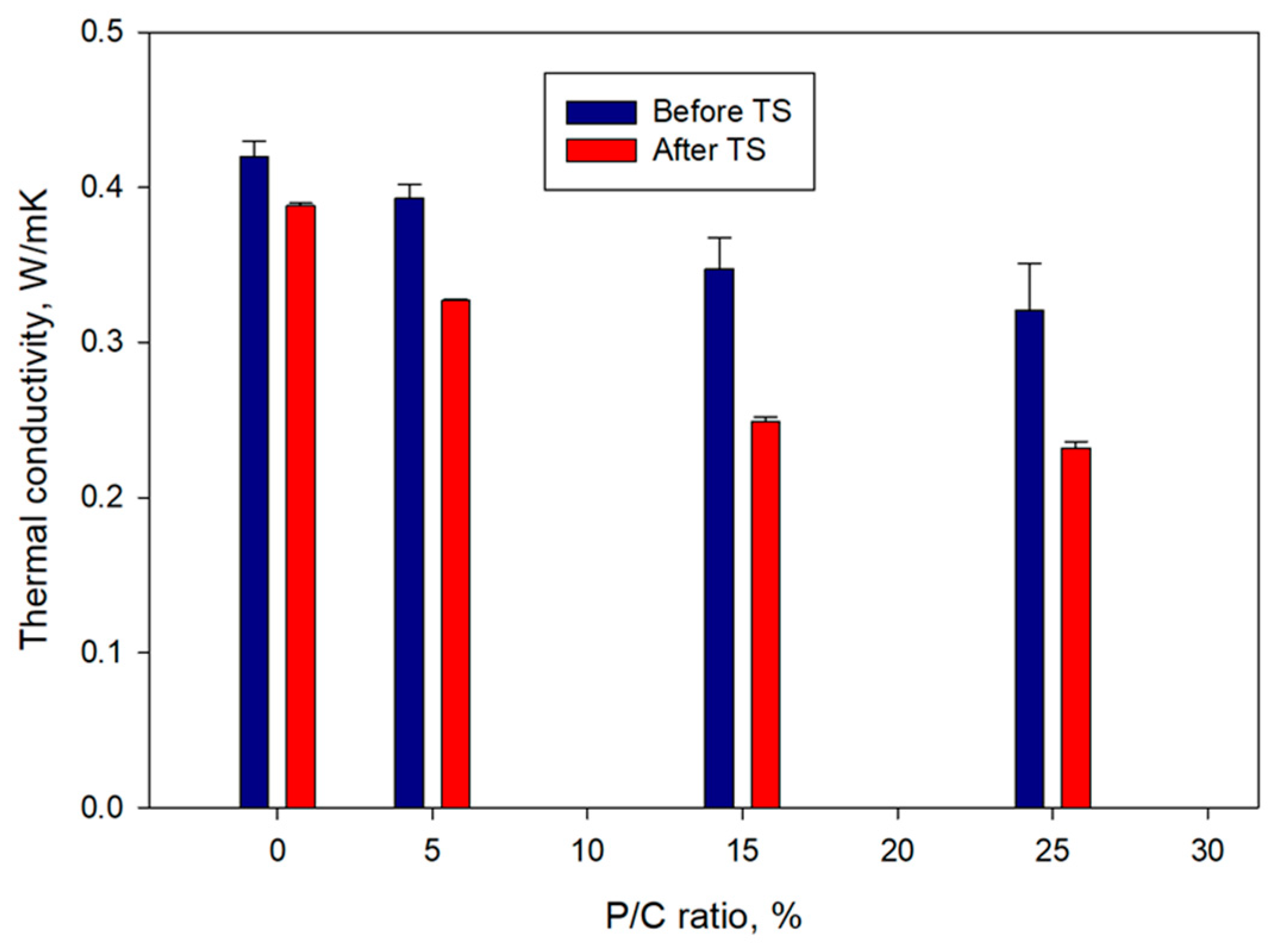 Materials 16 05792 g018