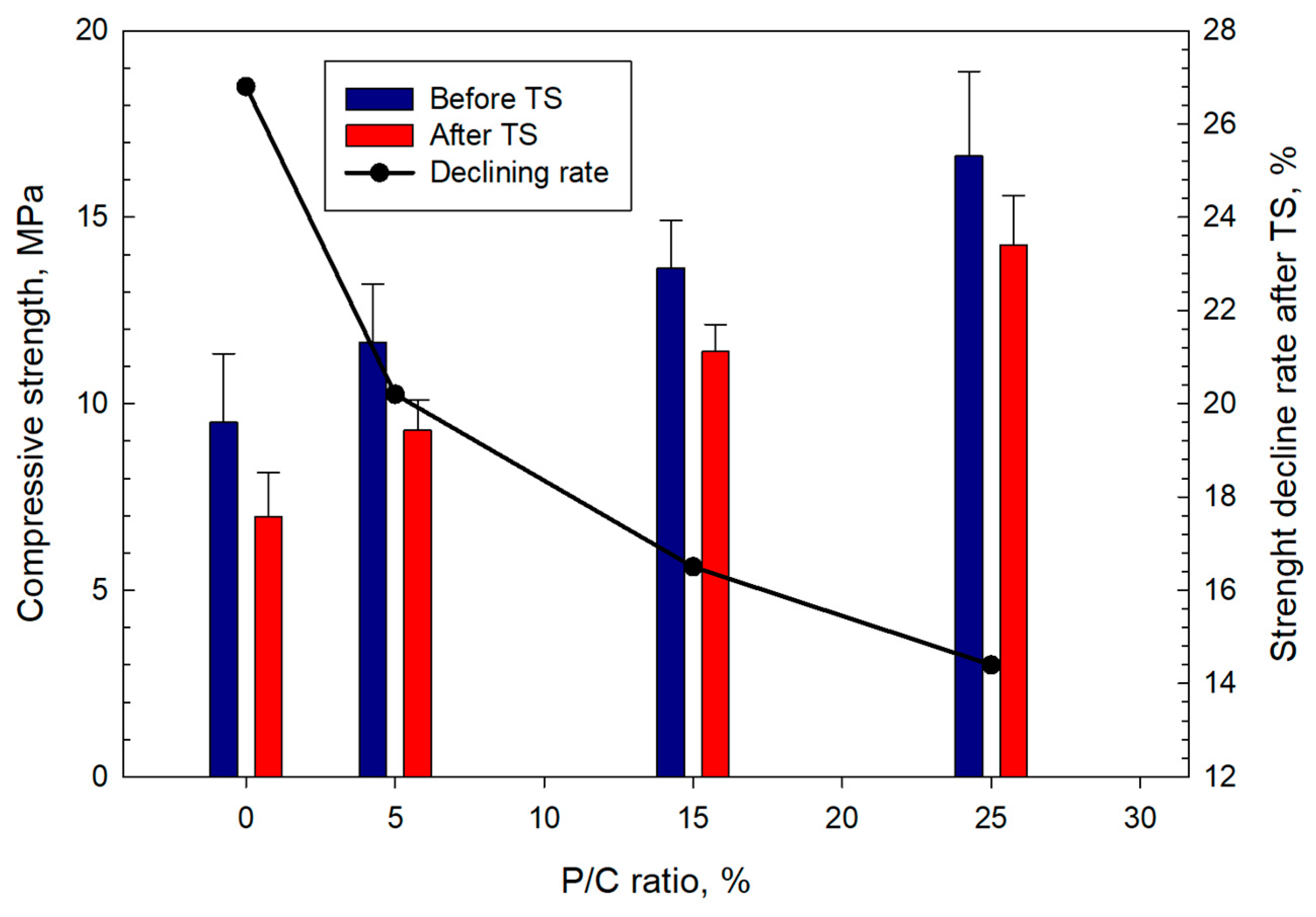 Materials 16 05792 g019