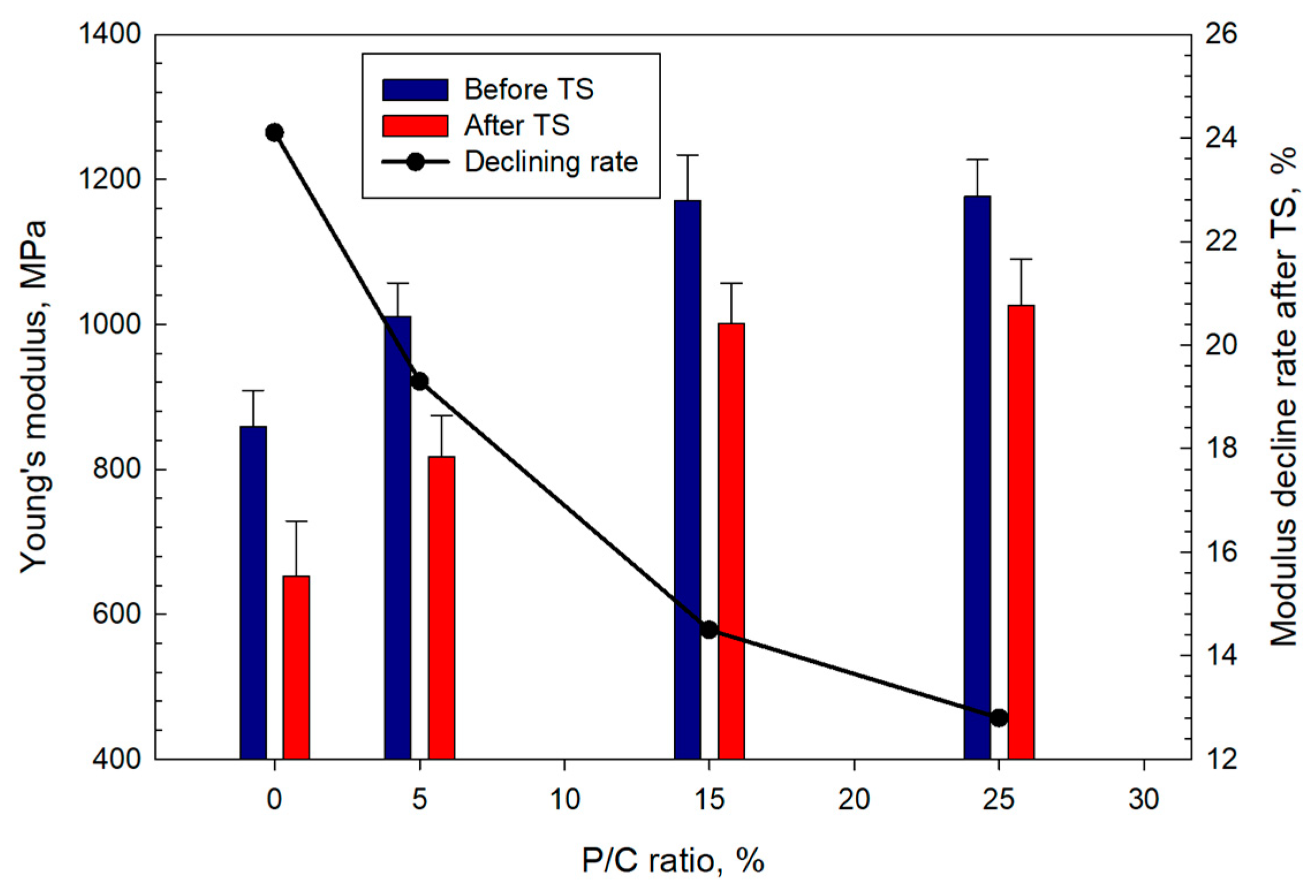 Materials 16 05792 g020
