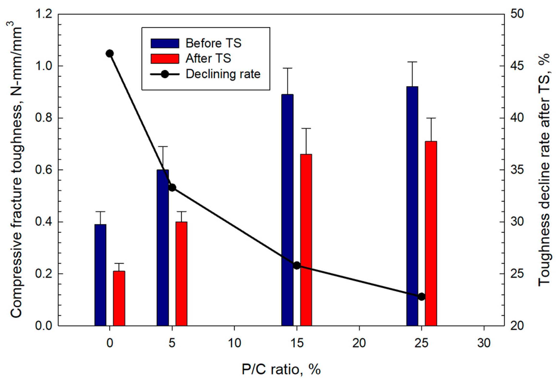 Materials 16 05792 g021