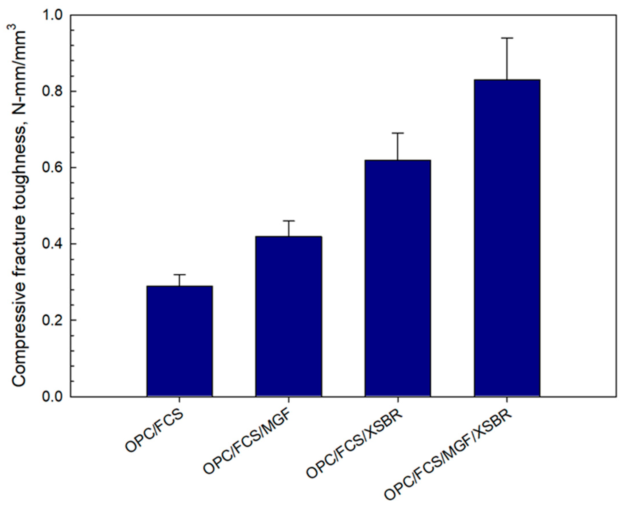 Materials 16 05792 g023