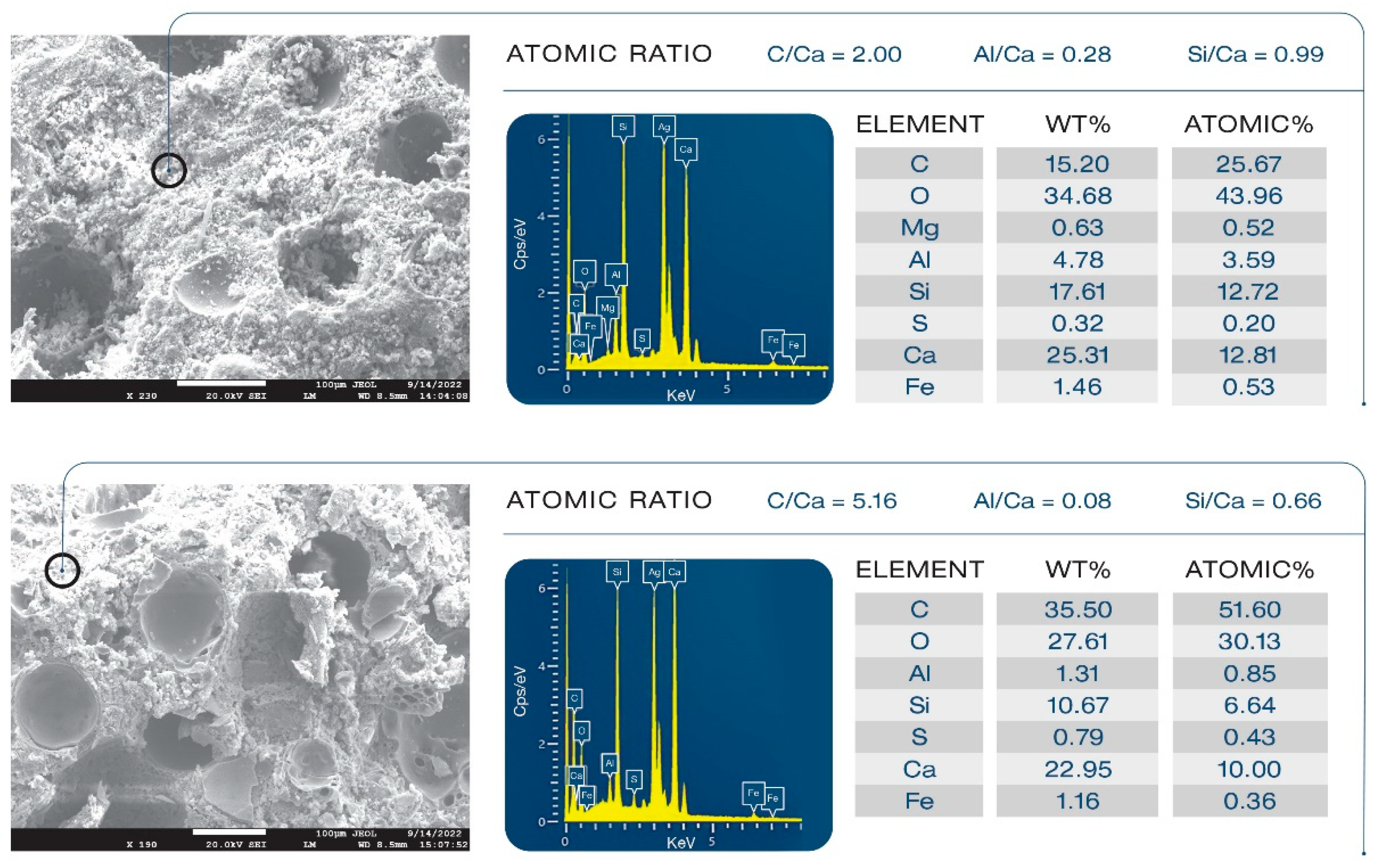Materials 16 05792 g024