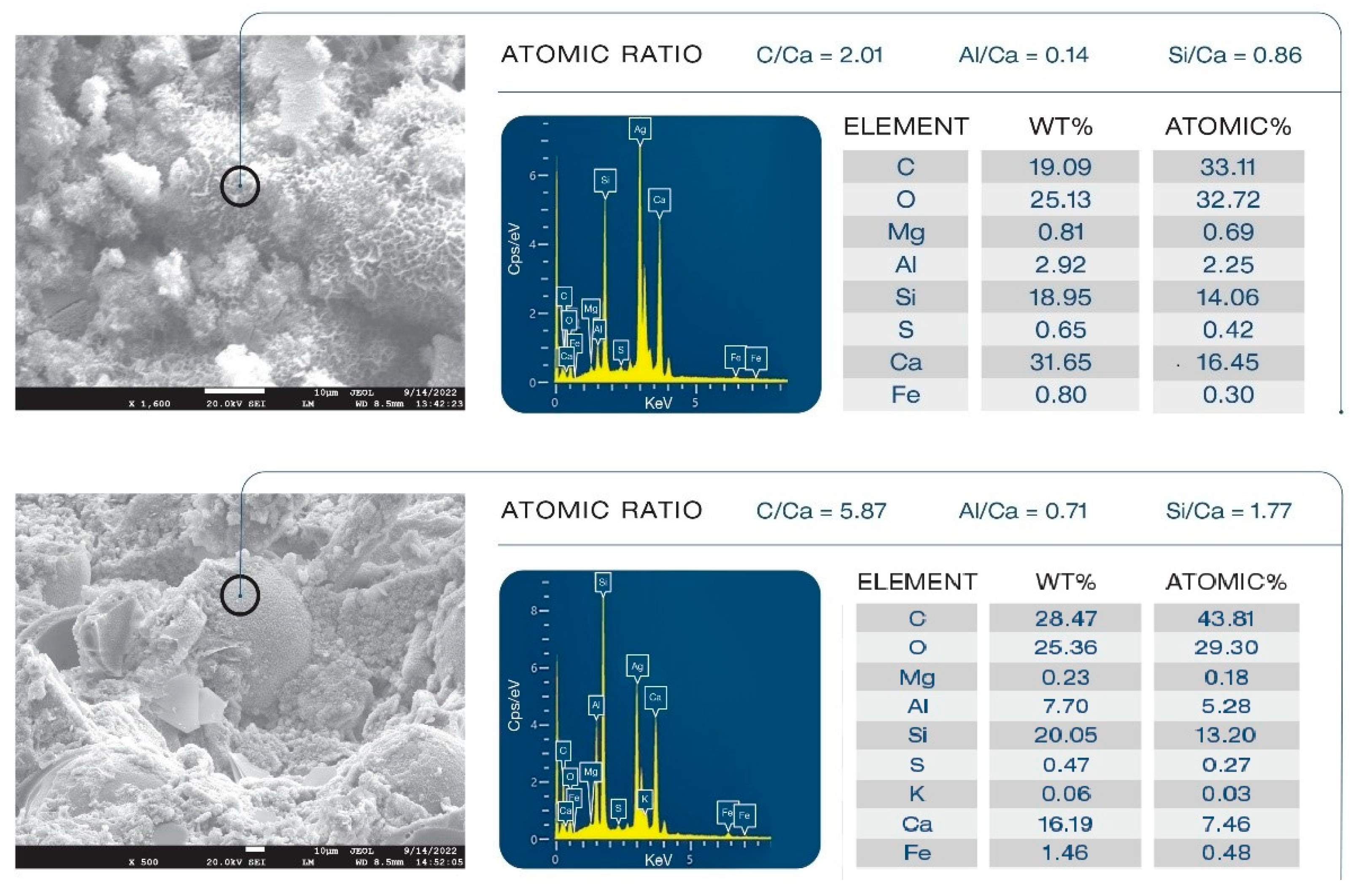 Materials 16 05792 g025