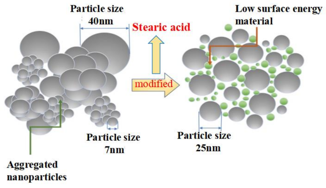 Materials 16 05793 g003