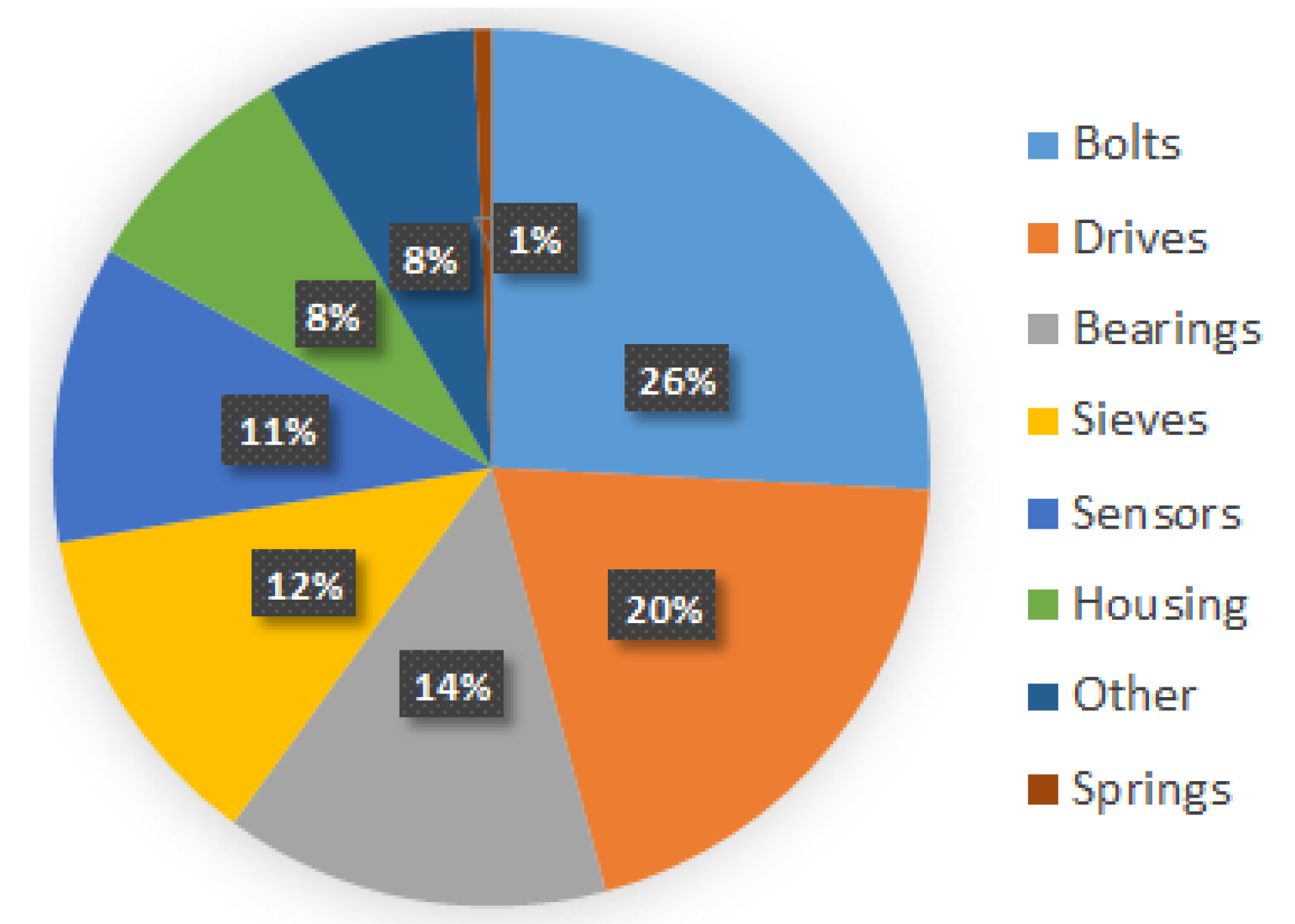 Materials 16 05794 g003 Materials 16 05794 g003