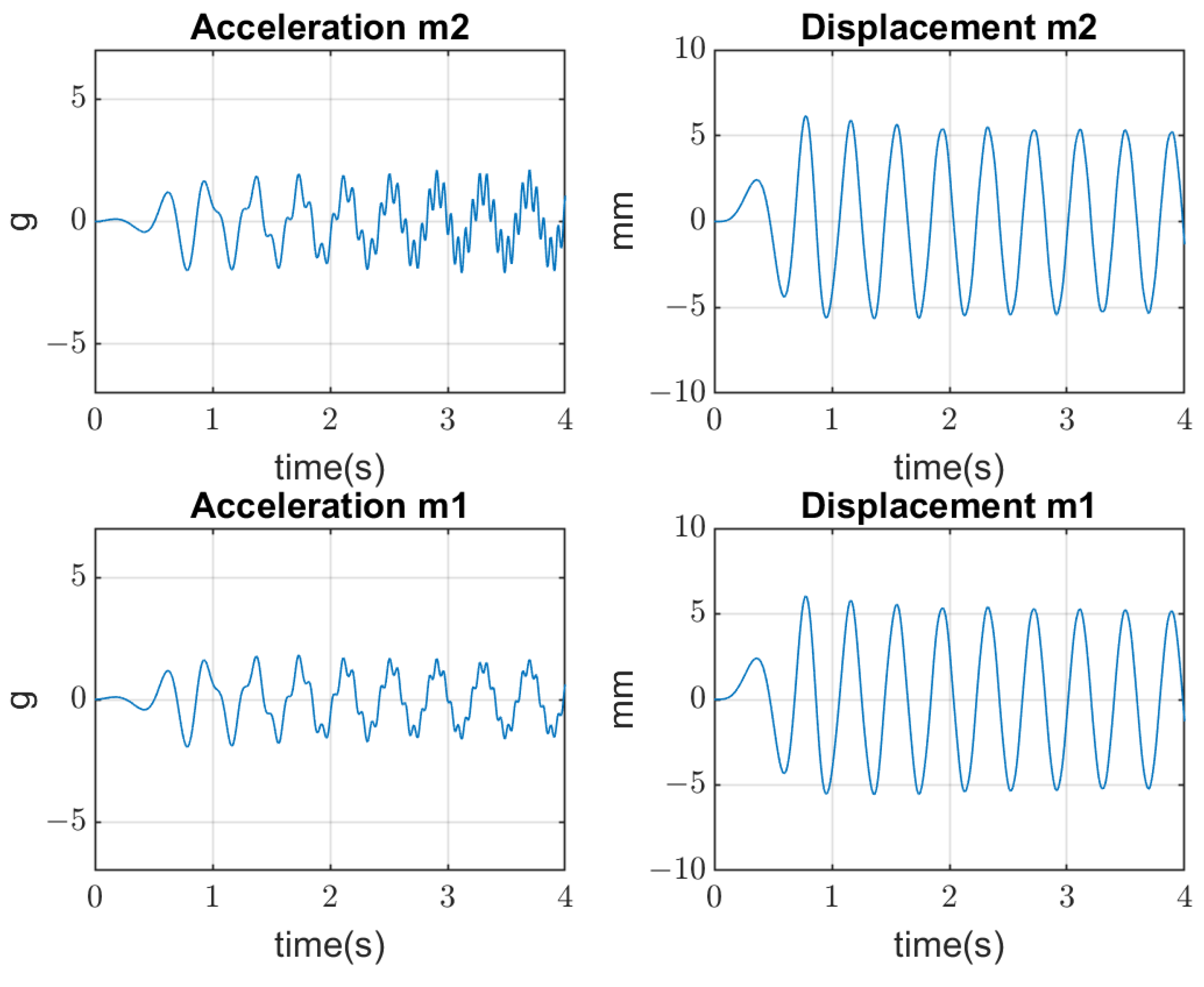 Materials 16 05794 g007 Materials 16 05794 g007