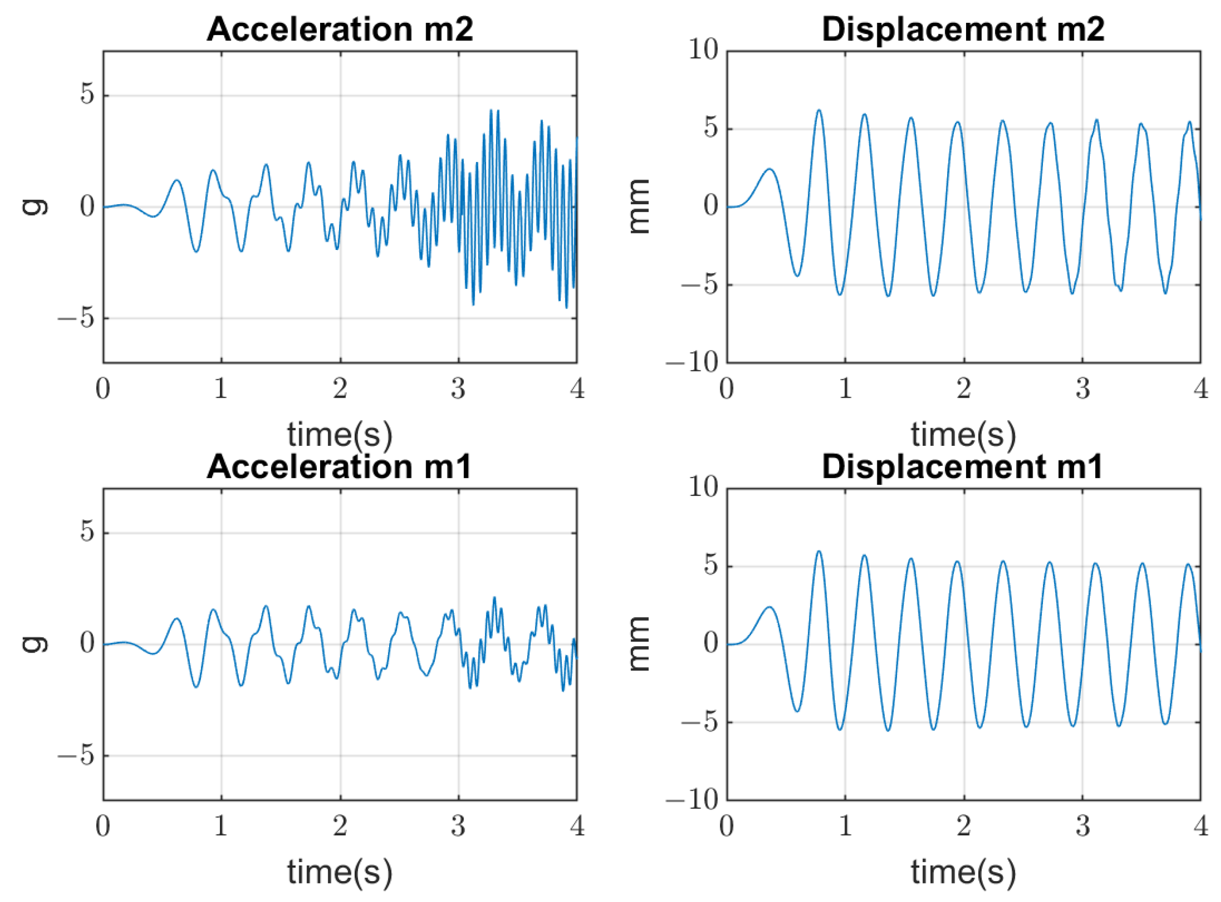 Materials 16 05794 g008 Materials 16 05794 g008