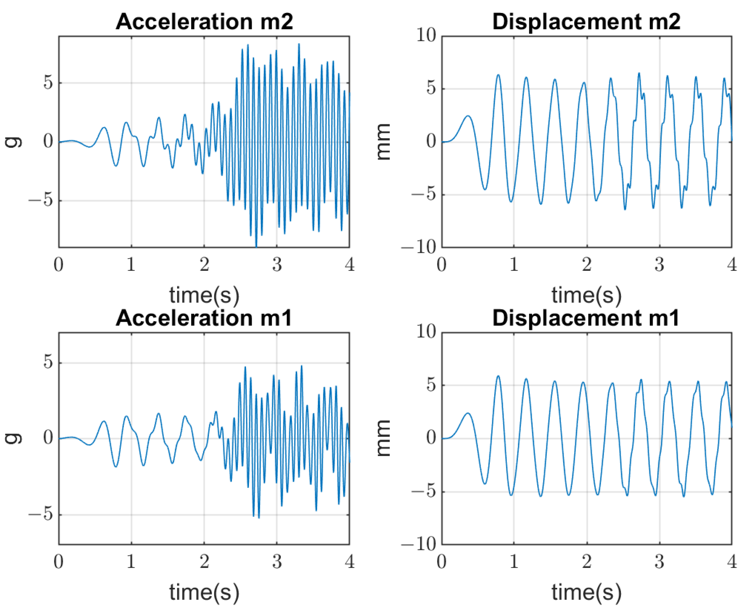Materials 16 05794 g009 Materials 16 05794 g009