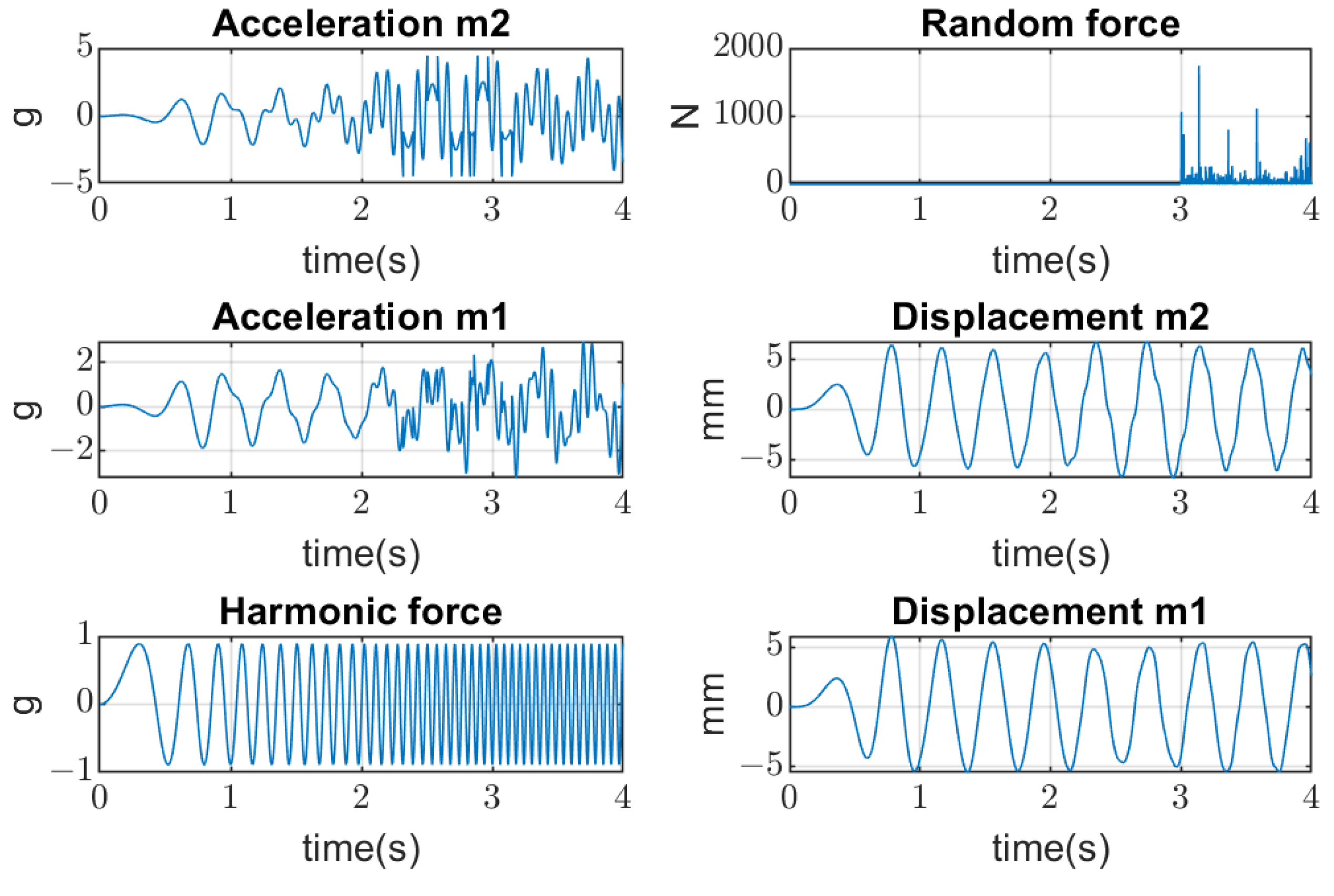 Materials 16 05794 g010 Materials 16 05794 g010