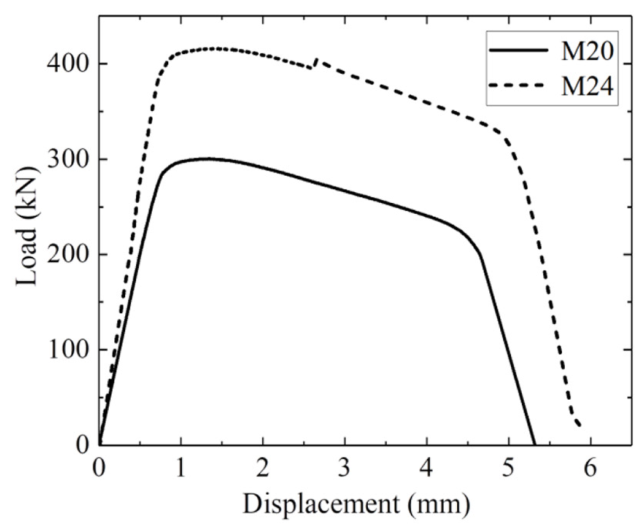 Materials 16 05794 g011 Materials 16 05794 g011