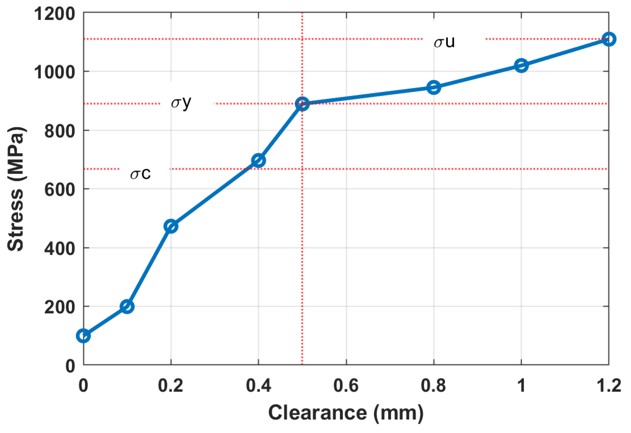 Materials 16 05794 g012 Materials 16 05794 g012