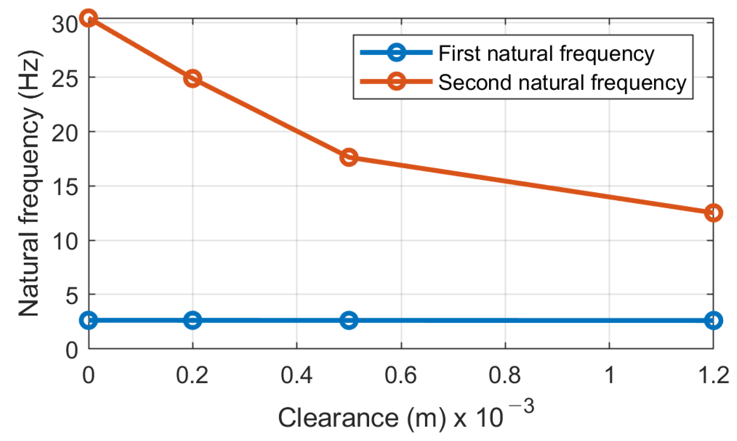 Materials 16 05794 g014 Materials 16 05794 g014