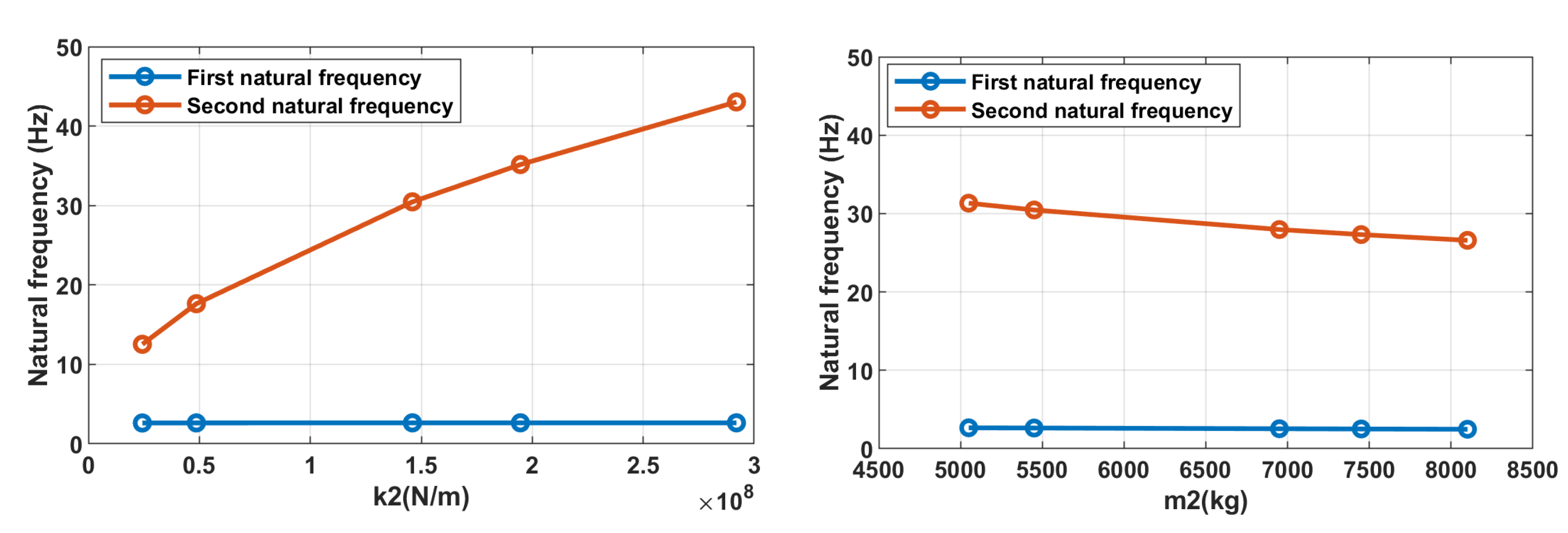 Materials 16 05794 g015 Materials 16 05794 g015
