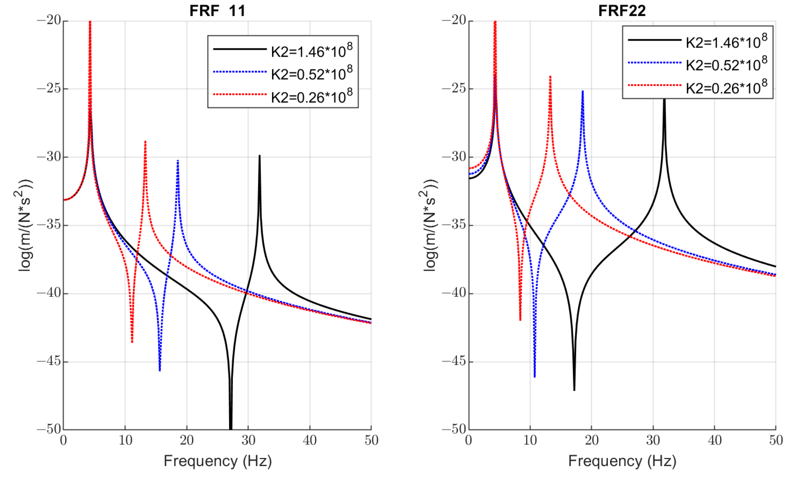 Materials 16 05794 g016 Materials 16 05794 g016