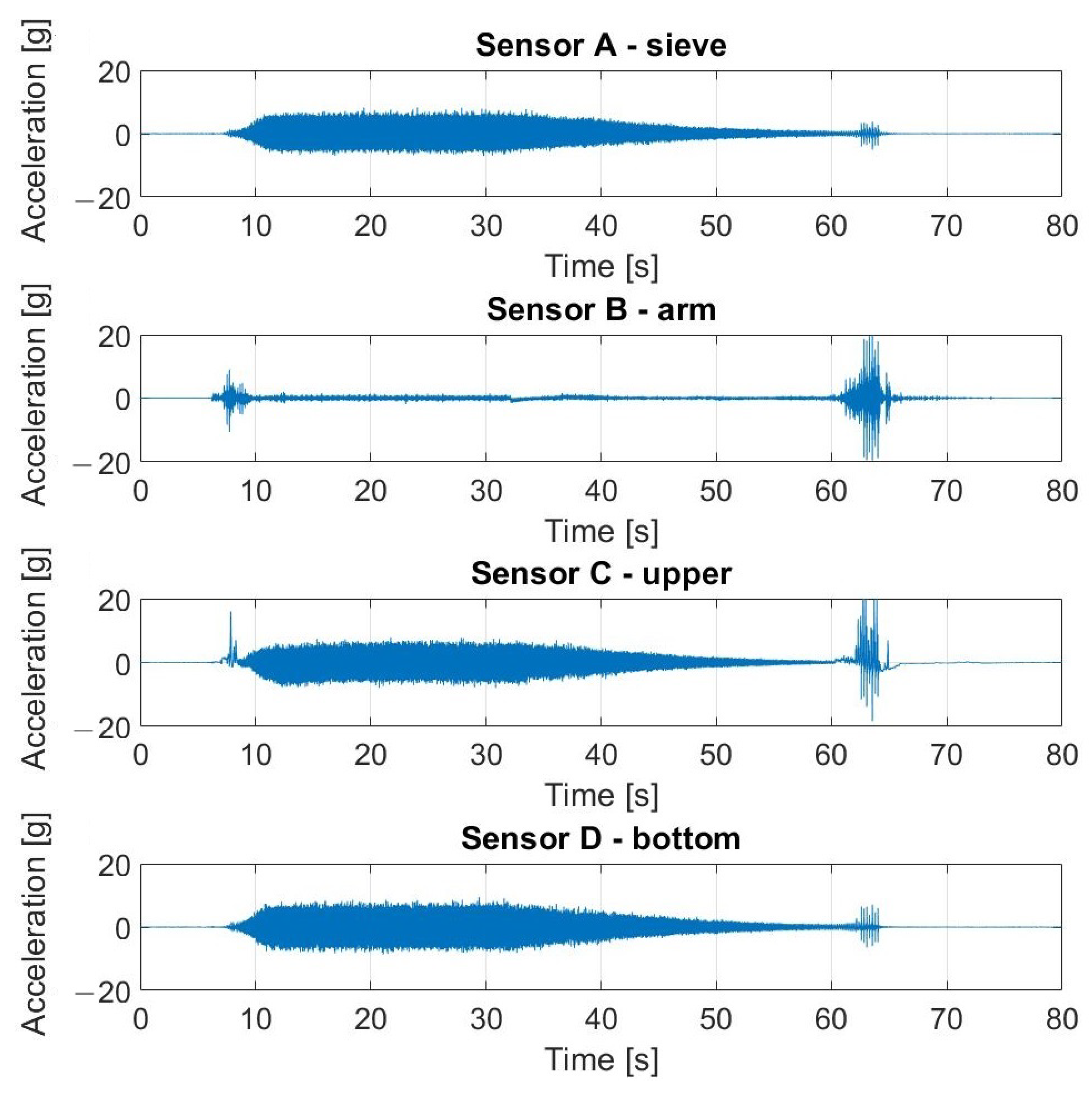 Materials 16 05794 g019 Materials 16 05794 g019