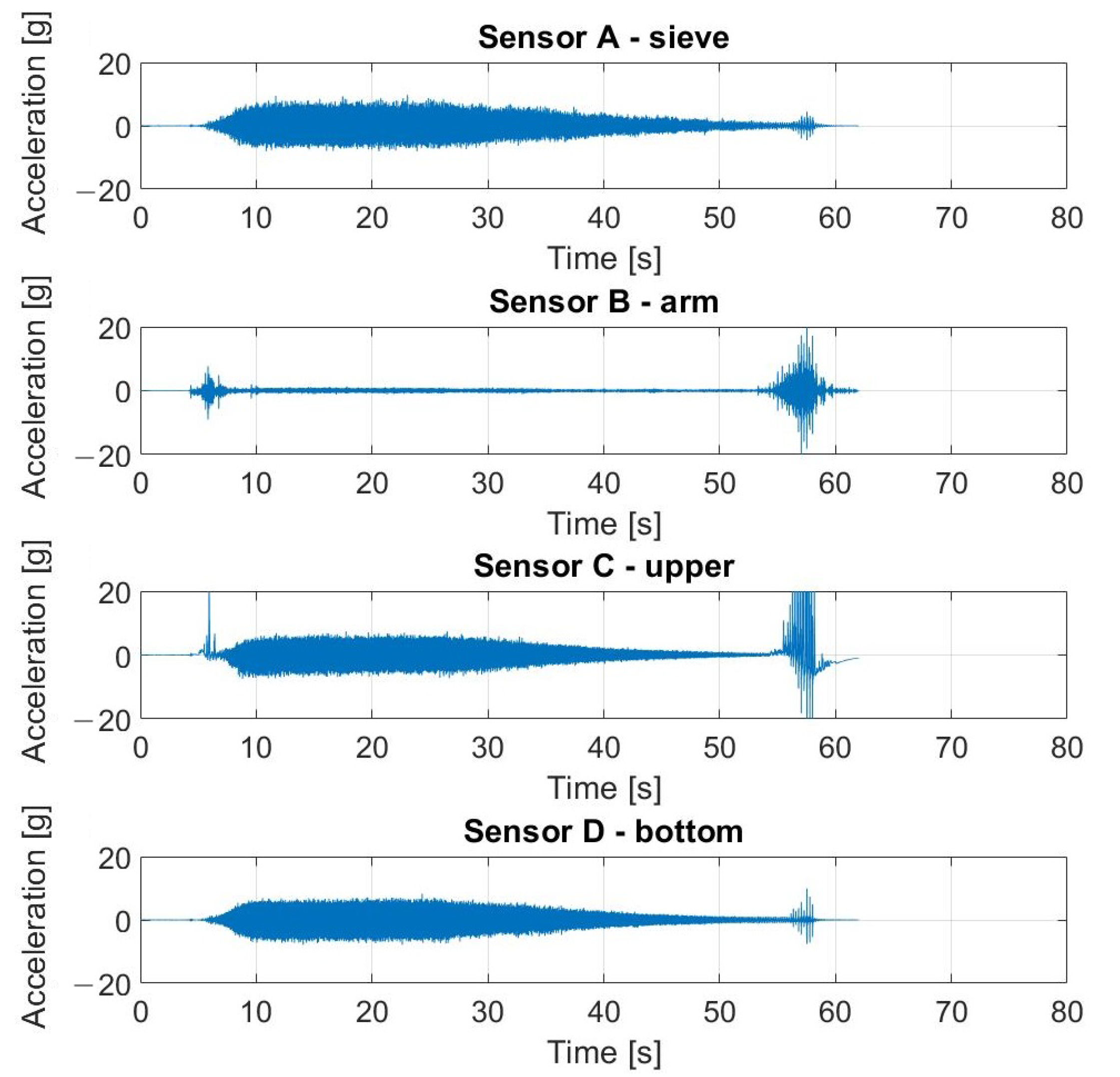 Materials 16 05794 g020 Materials 16 05794 g020
