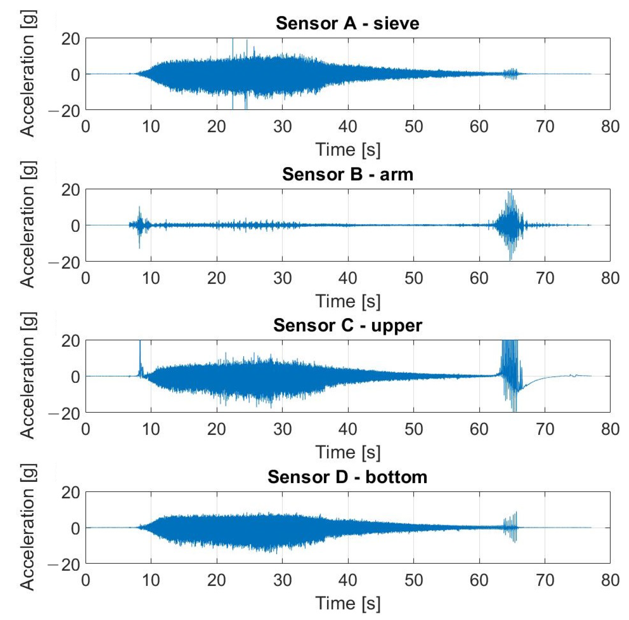 Materials 16 05794 g021 Materials 16 05794 g021