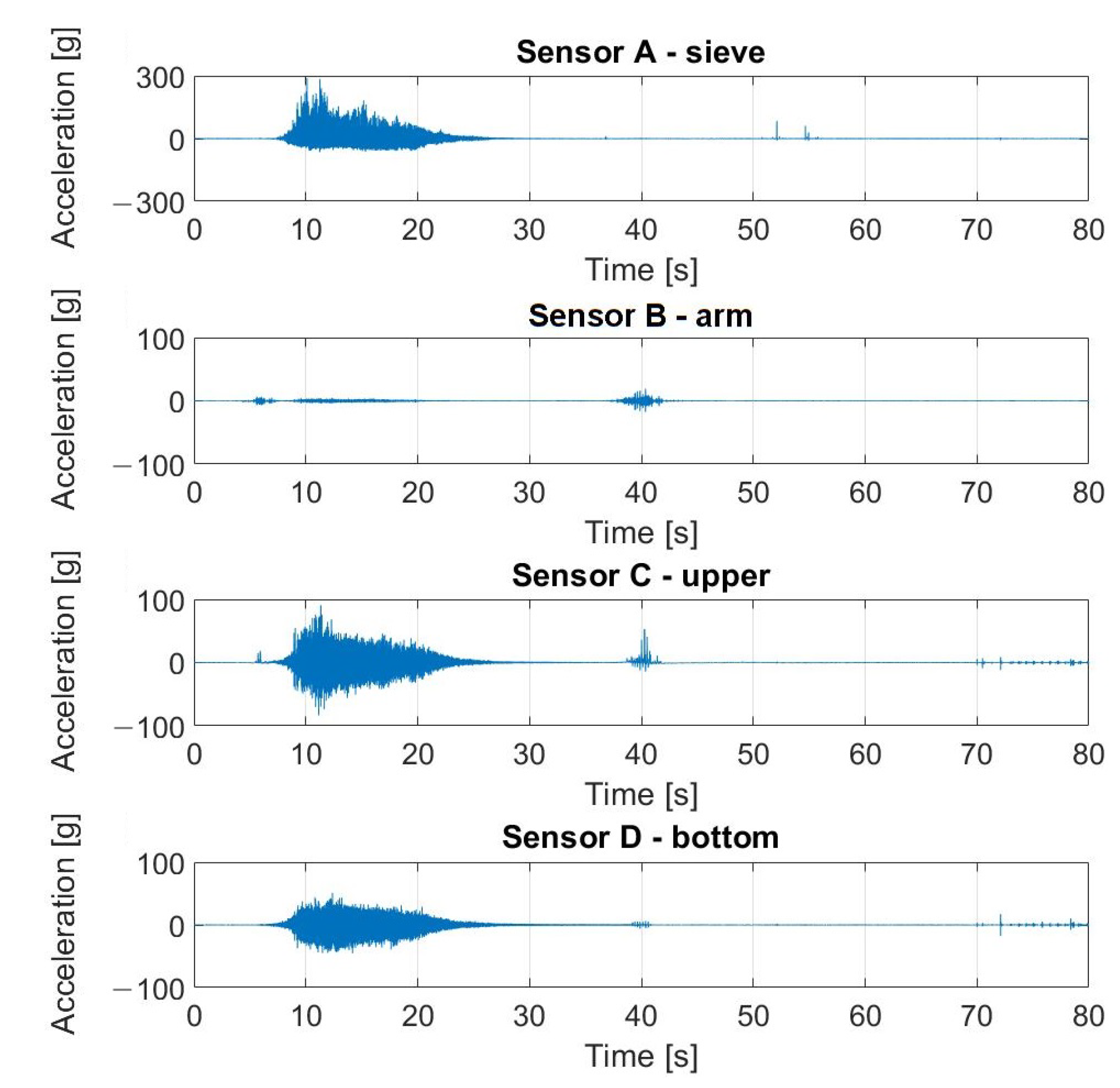 Materials 16 05794 g022 Materials 16 05794 g022
