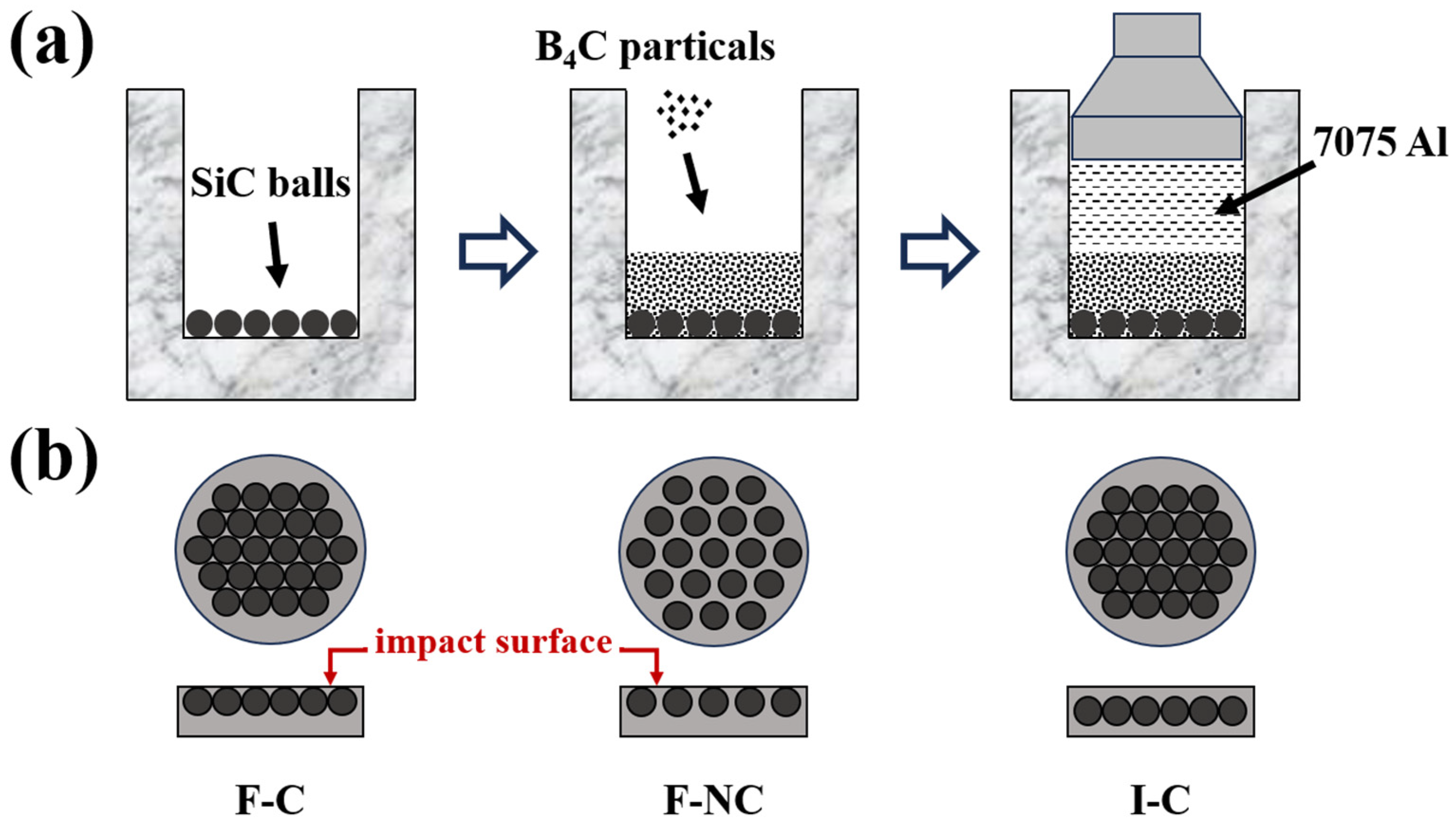 Materials 16 05796 g001