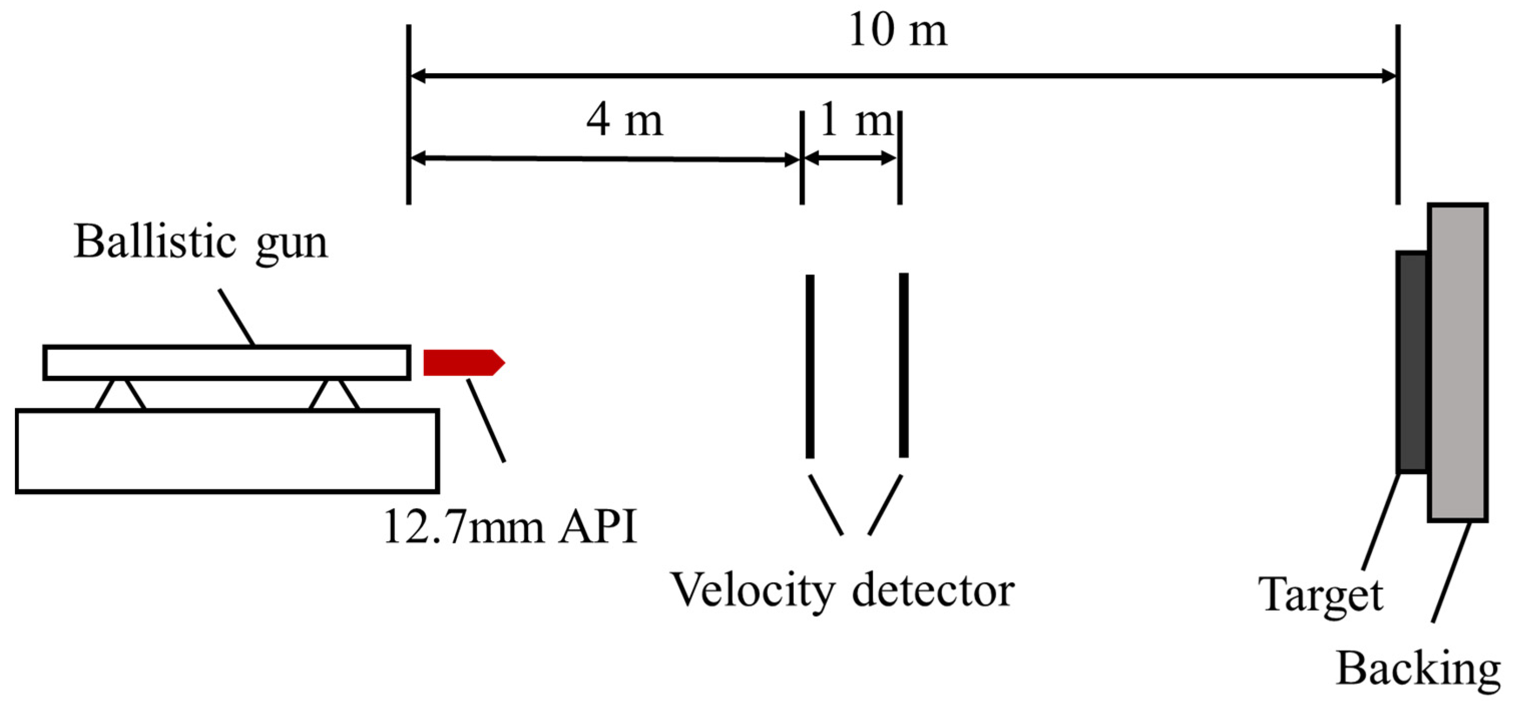 Materials 16 05796 g002