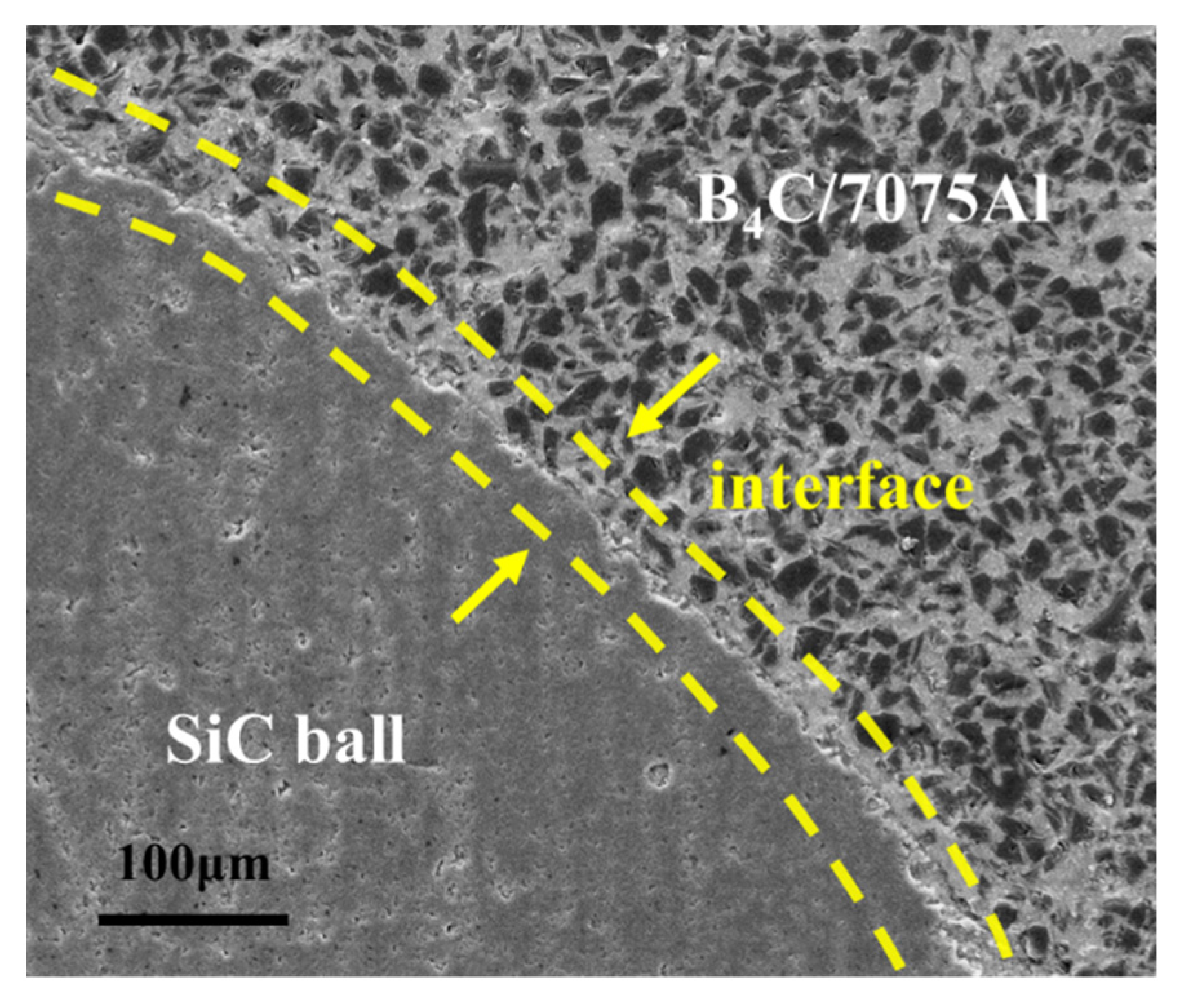 Materials 16 05796 g006