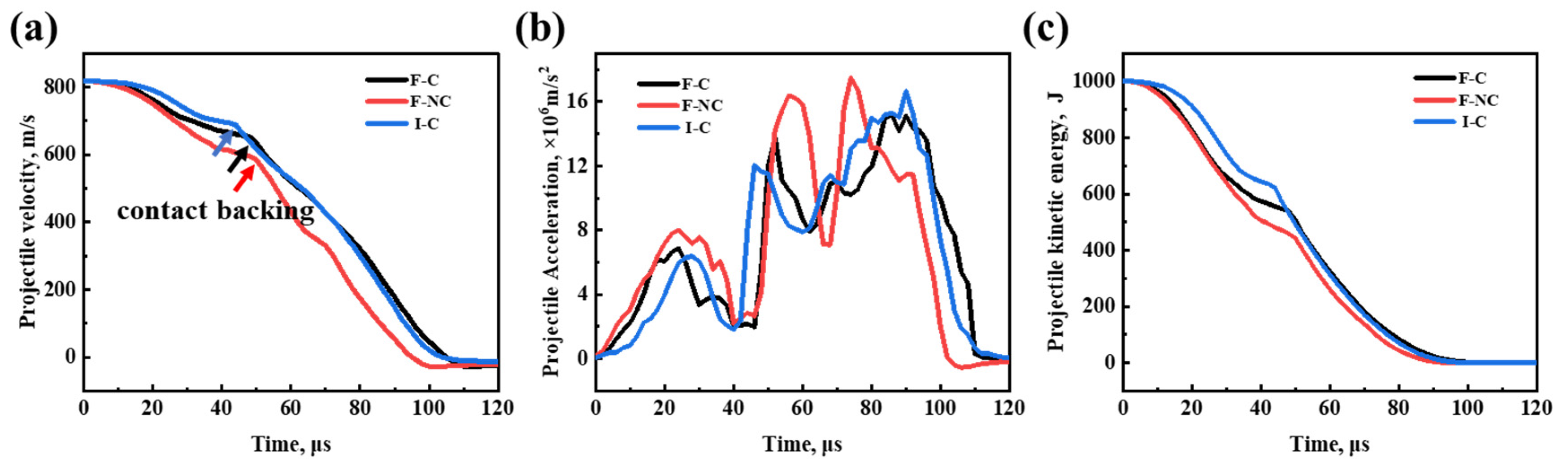 Materials 16 05796 g009