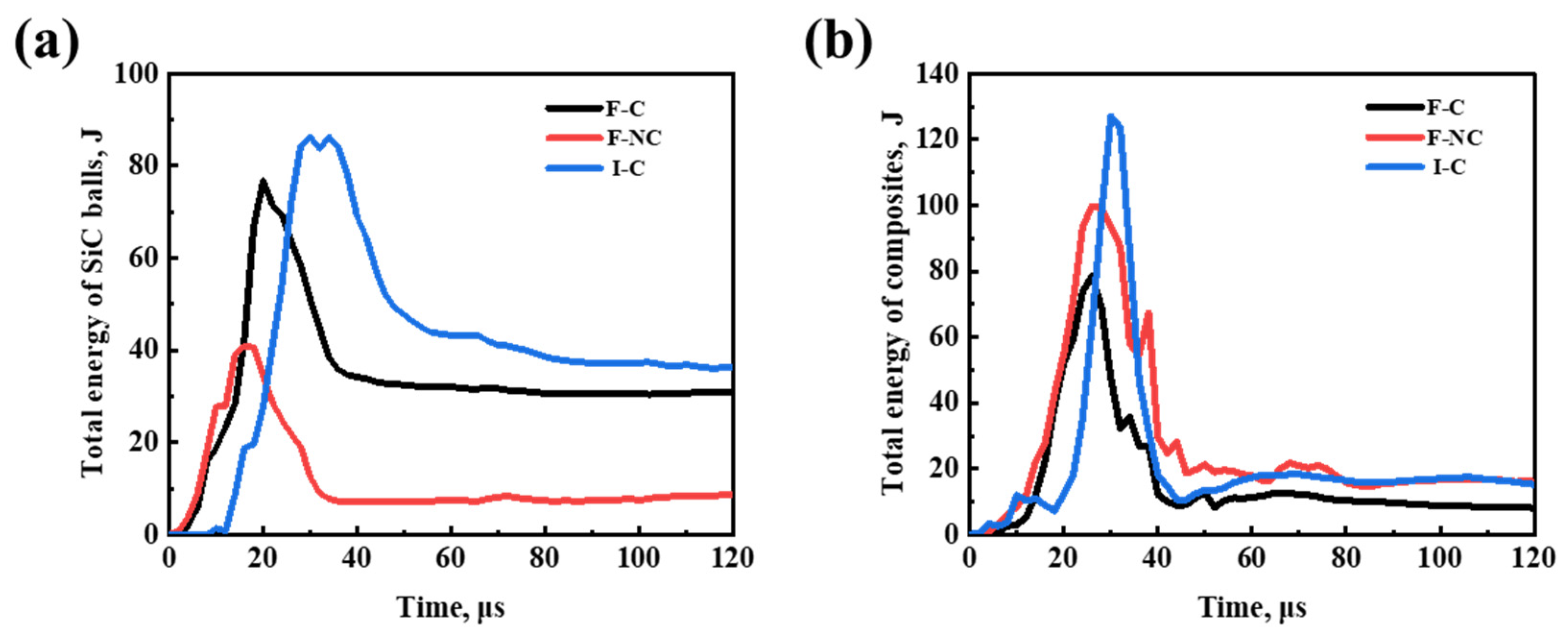Materials 16 05796 g011