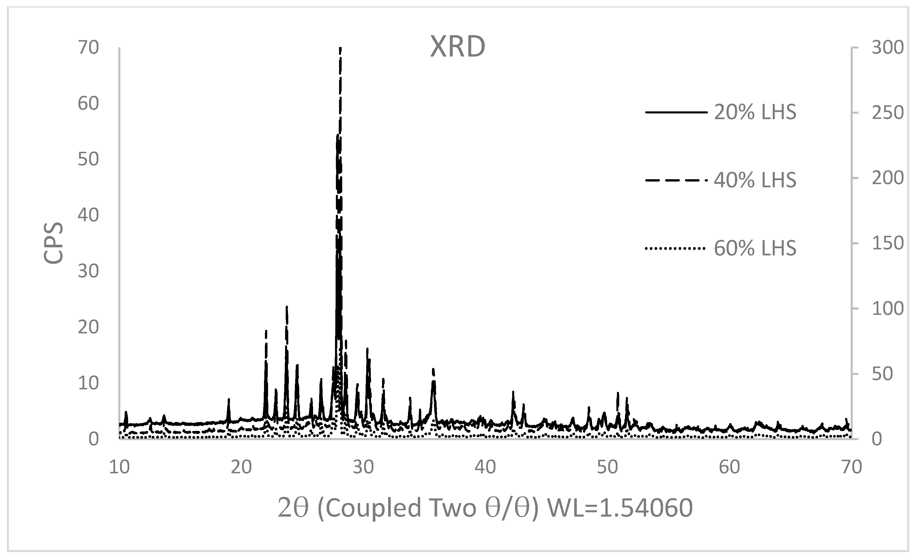 Materials 16 05797 g006