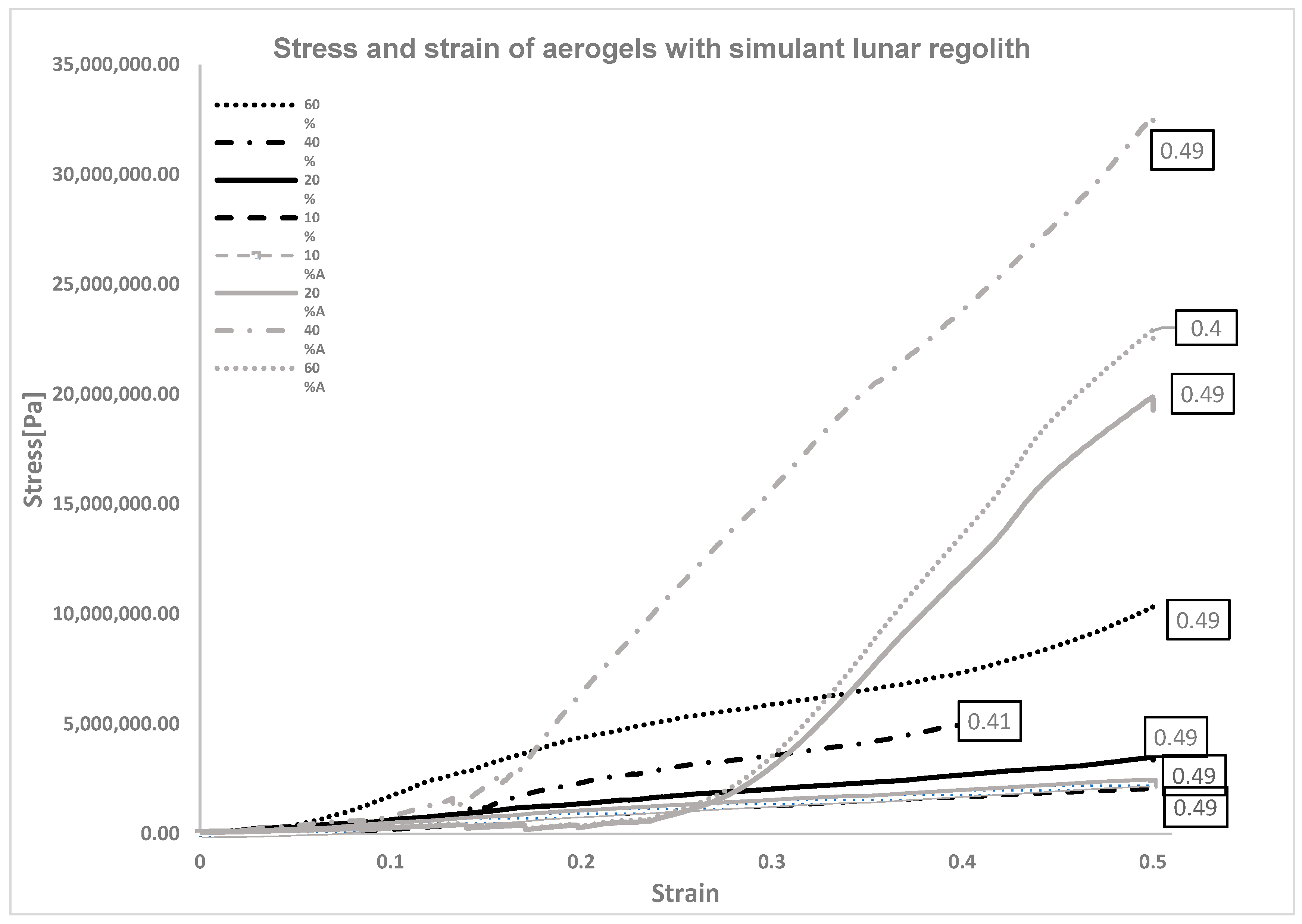 Materials 16 05797 g007