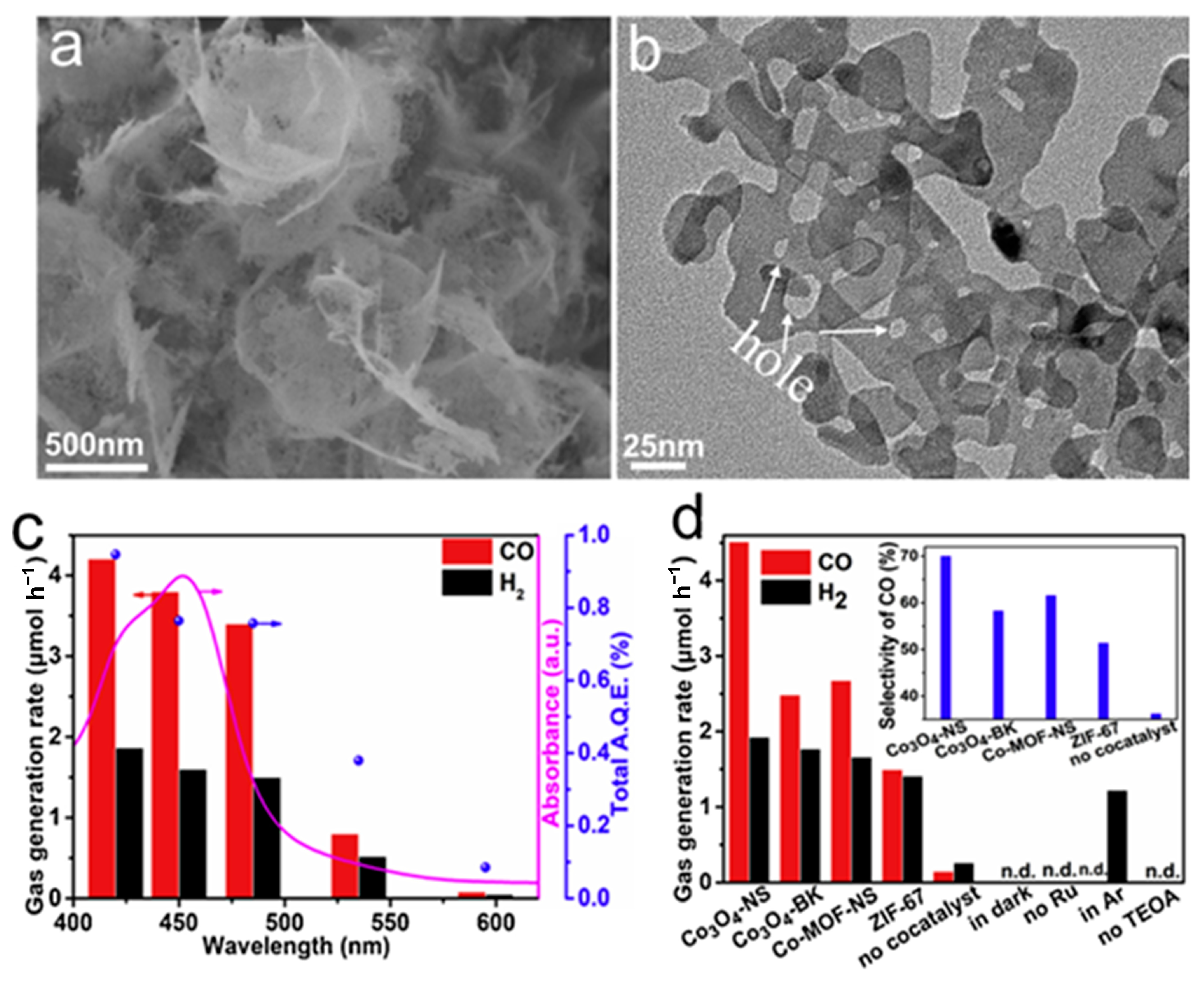 Materials 16 05798 g014