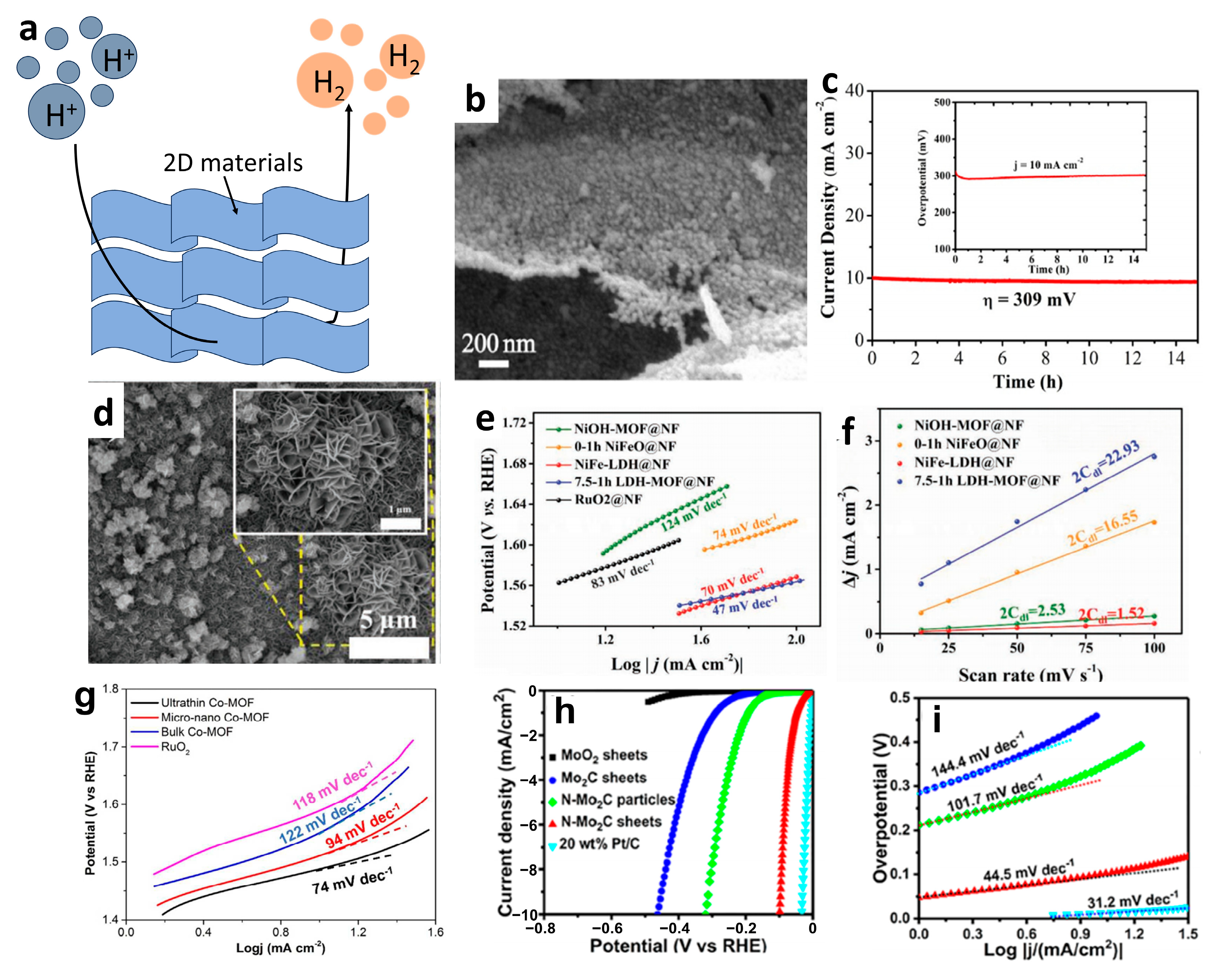 Materials 16 05798 g015