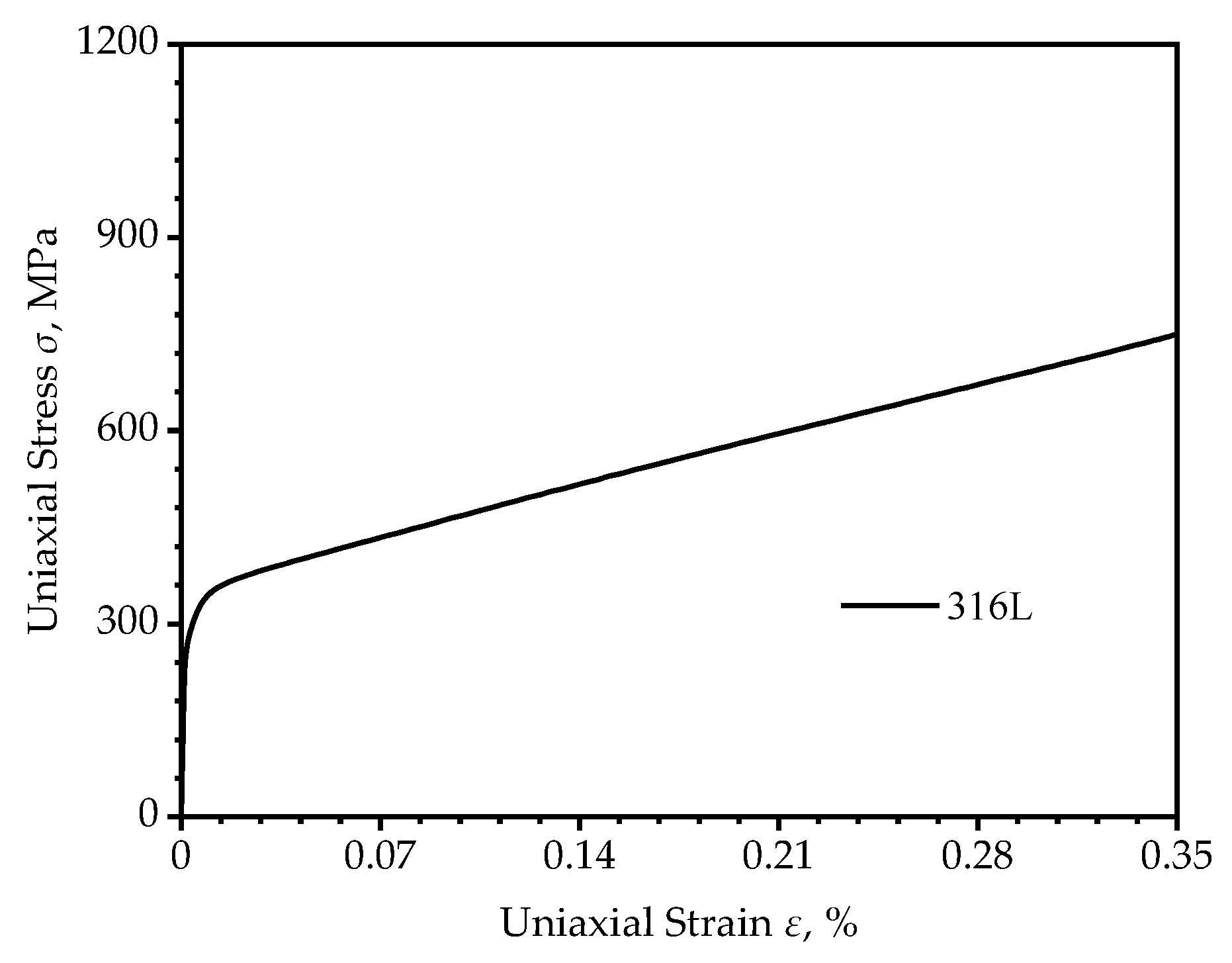 Materials 16 05799 g002