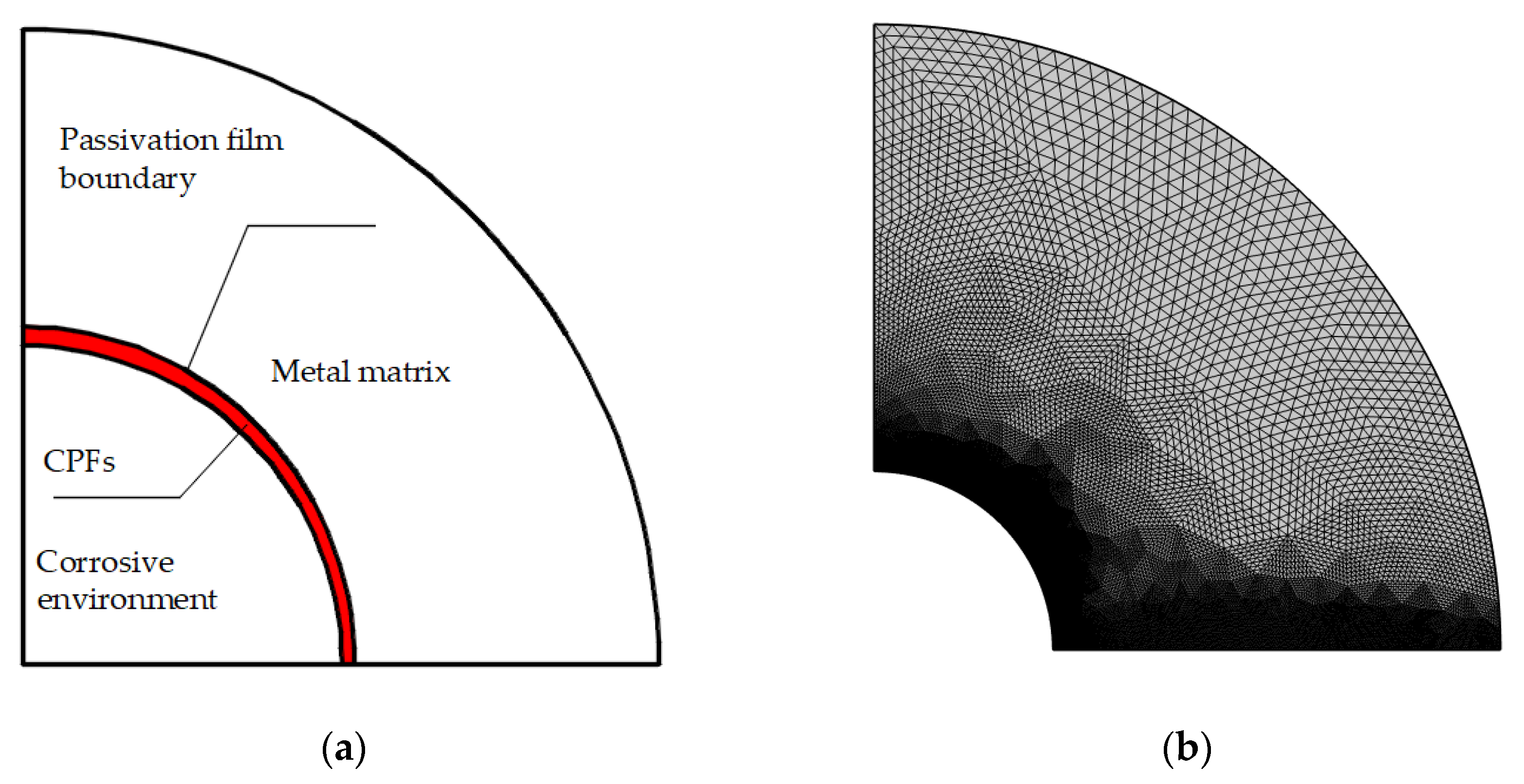 Materials 16 05799 g004