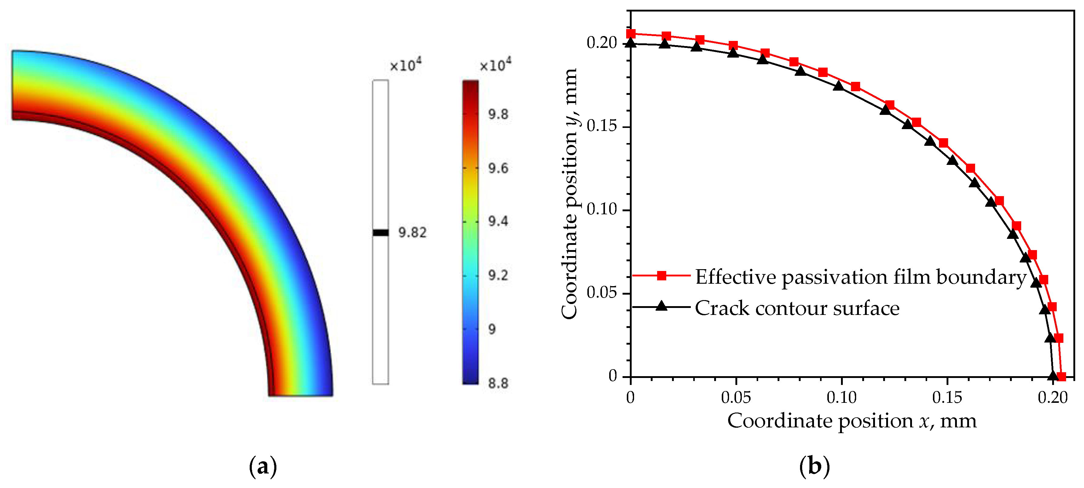 Materials 16 05799 g007