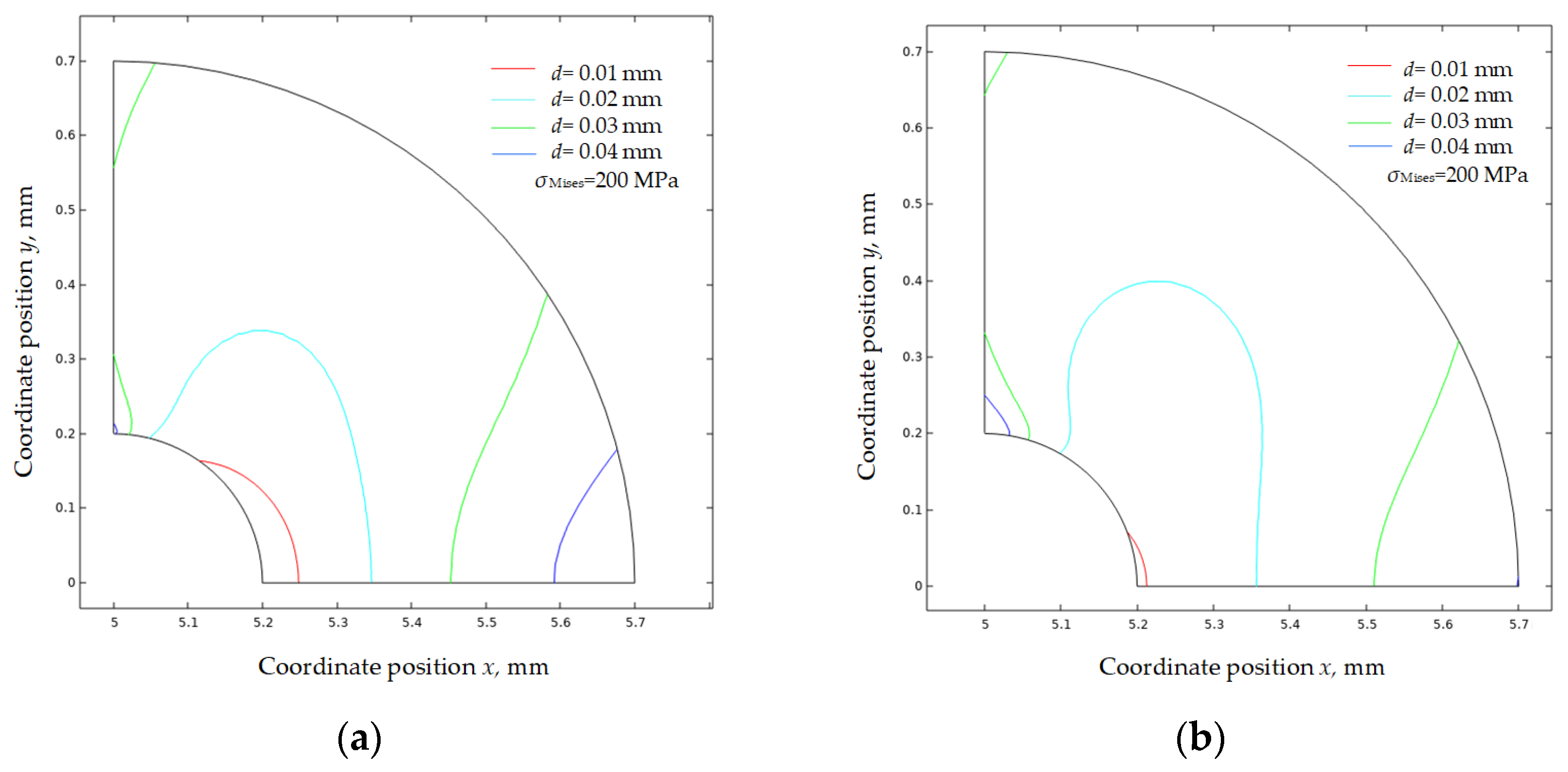 Materials 16 05799 g012