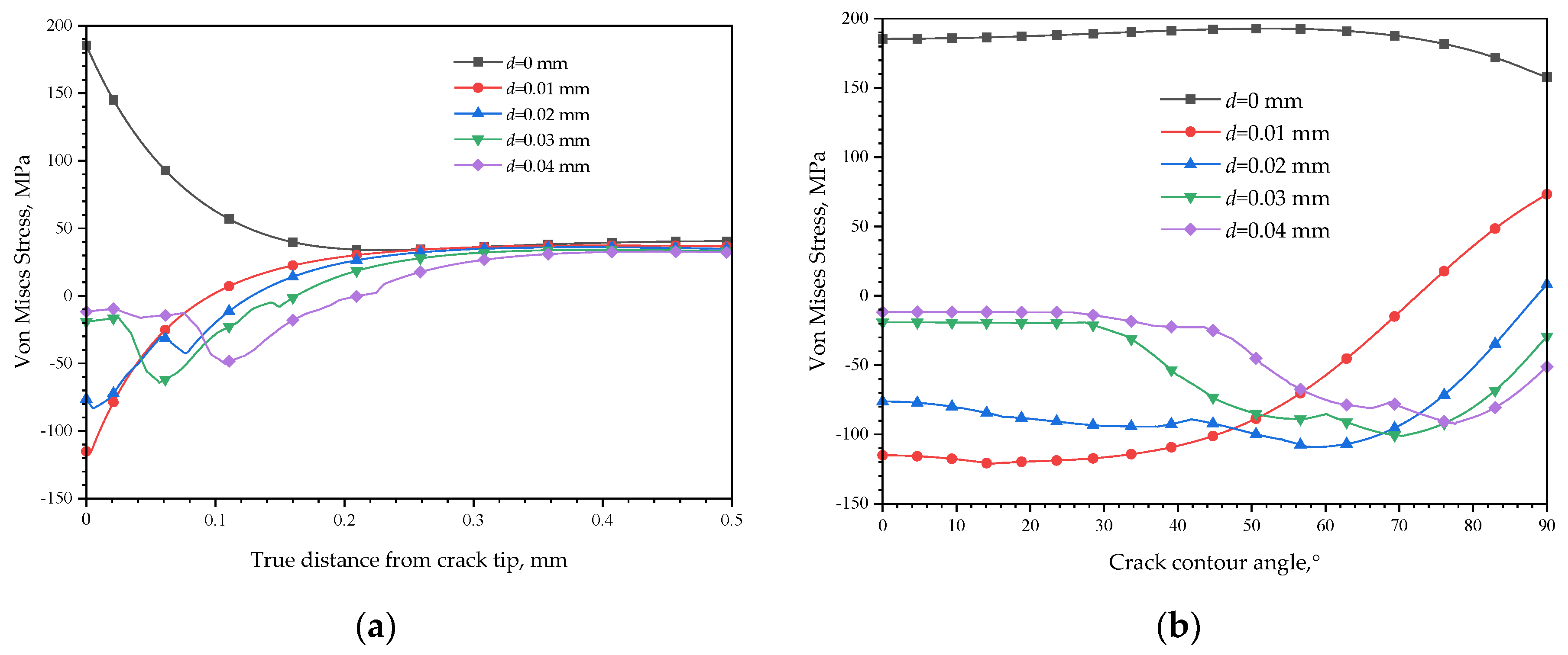 Materials 16 05799 g013