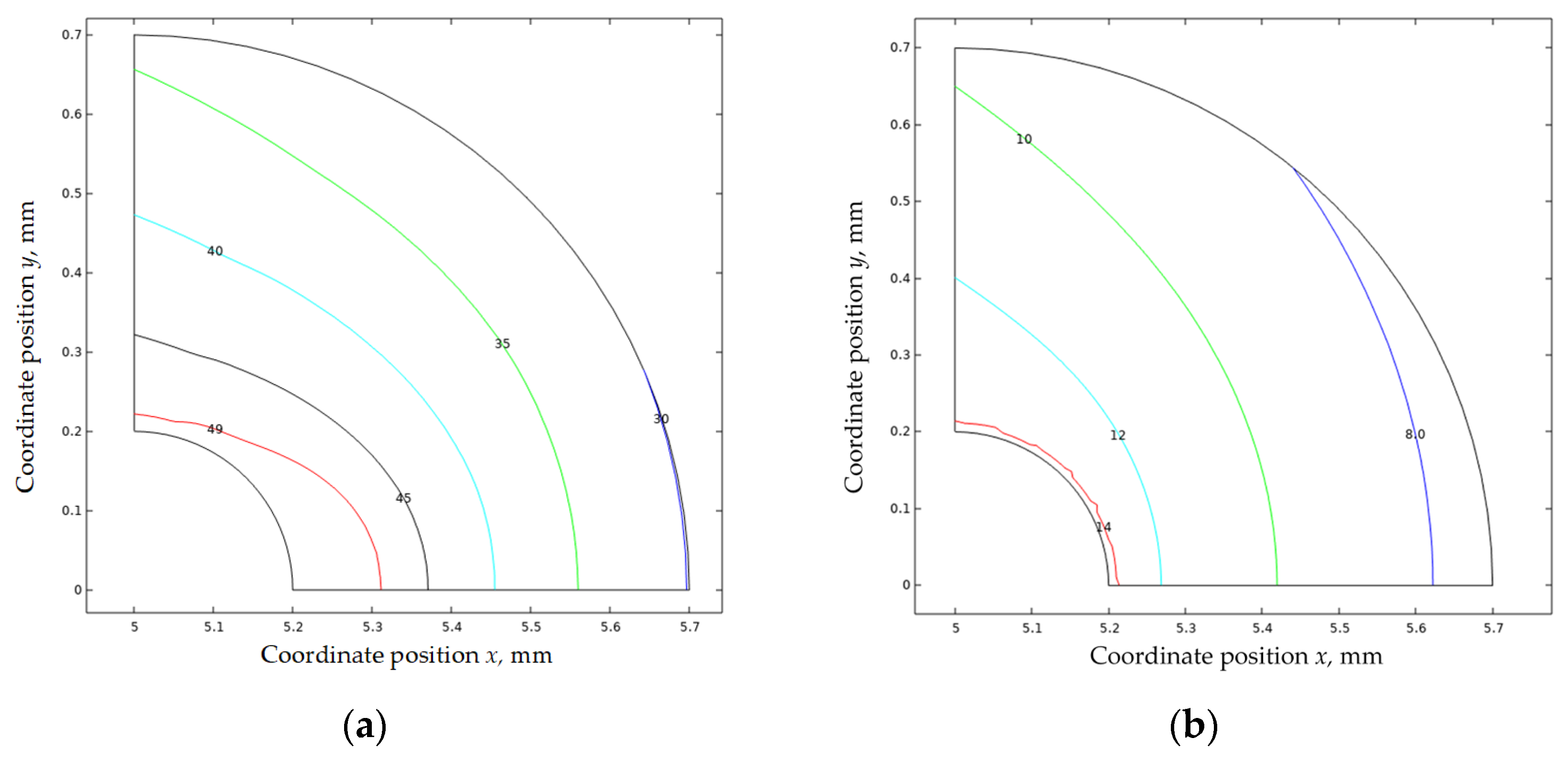 Materials 16 05799 g016