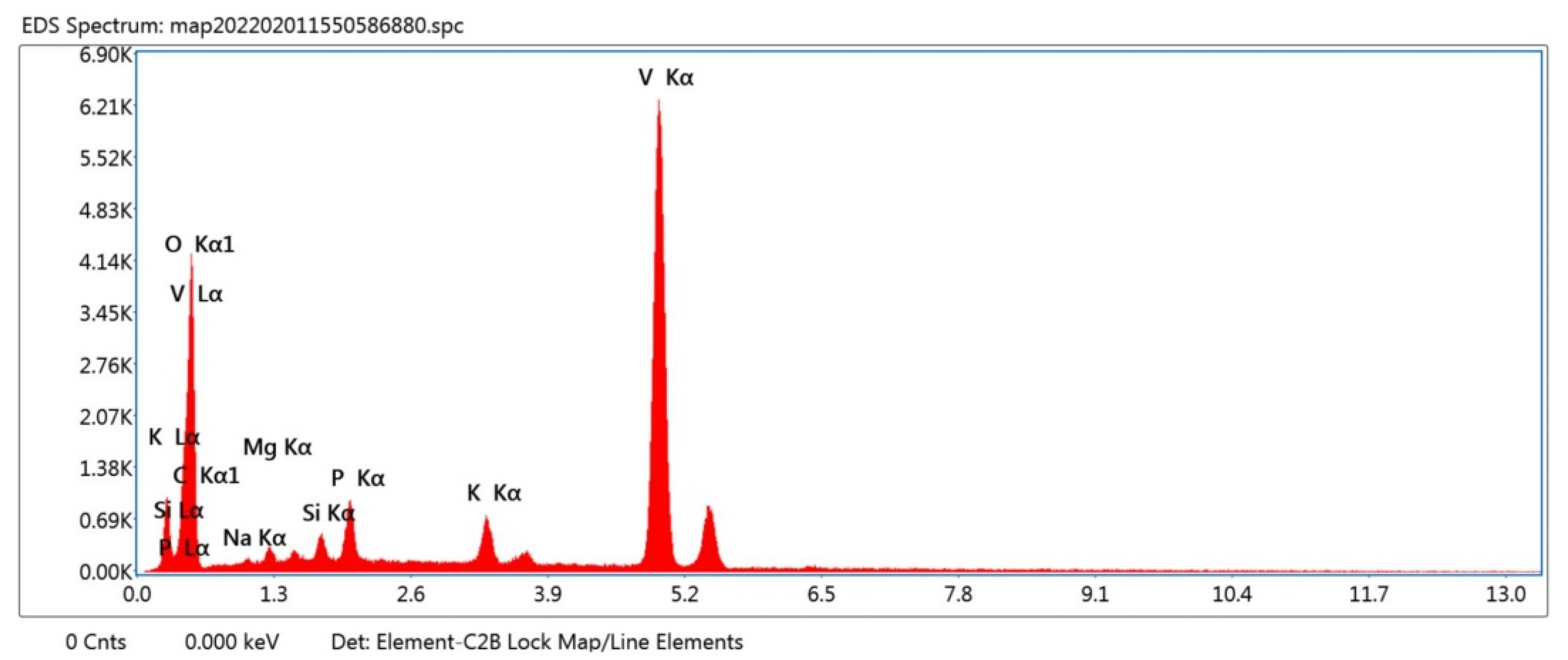 Materials 16 05800 g004