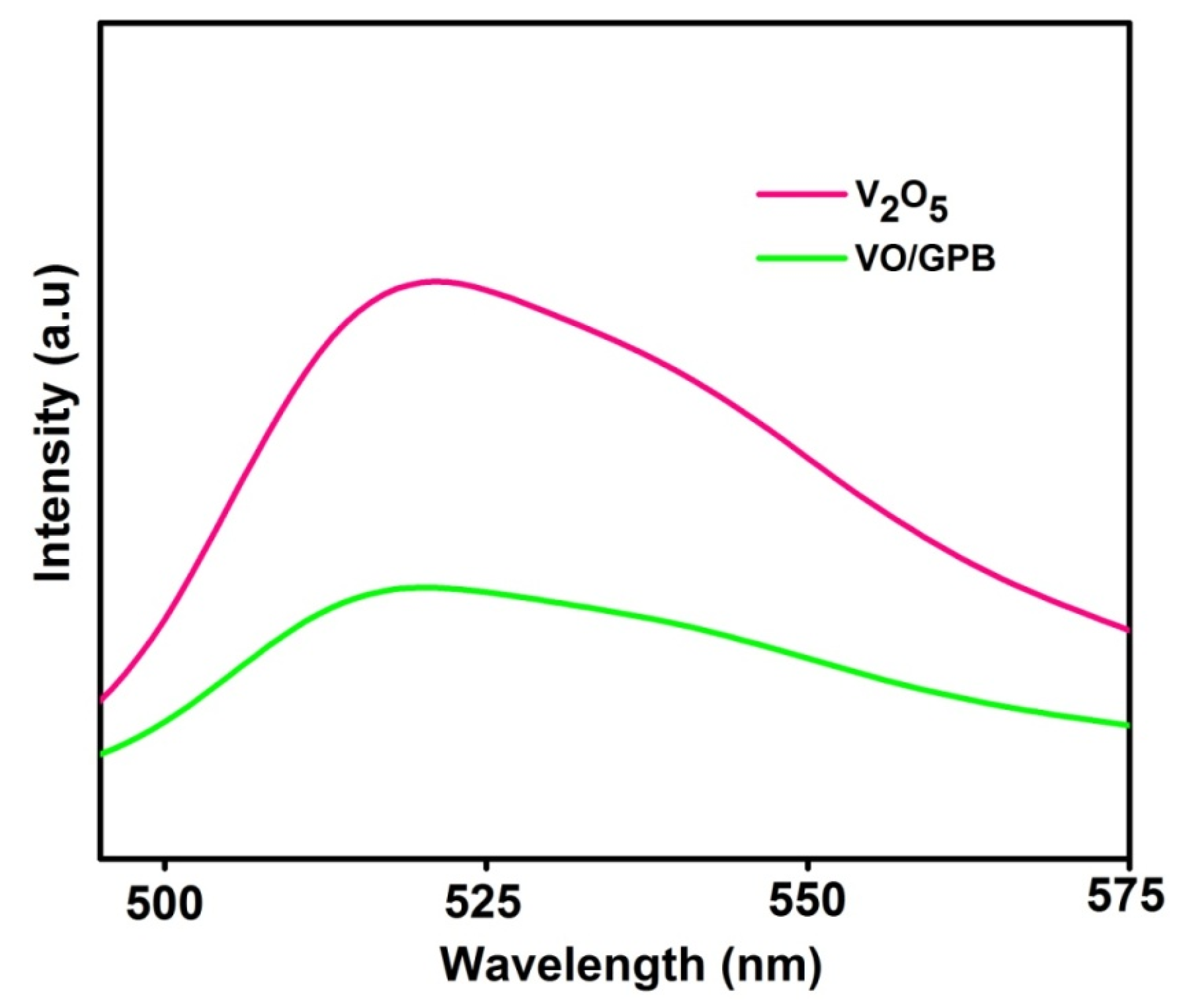 Materials 16 05800 g007