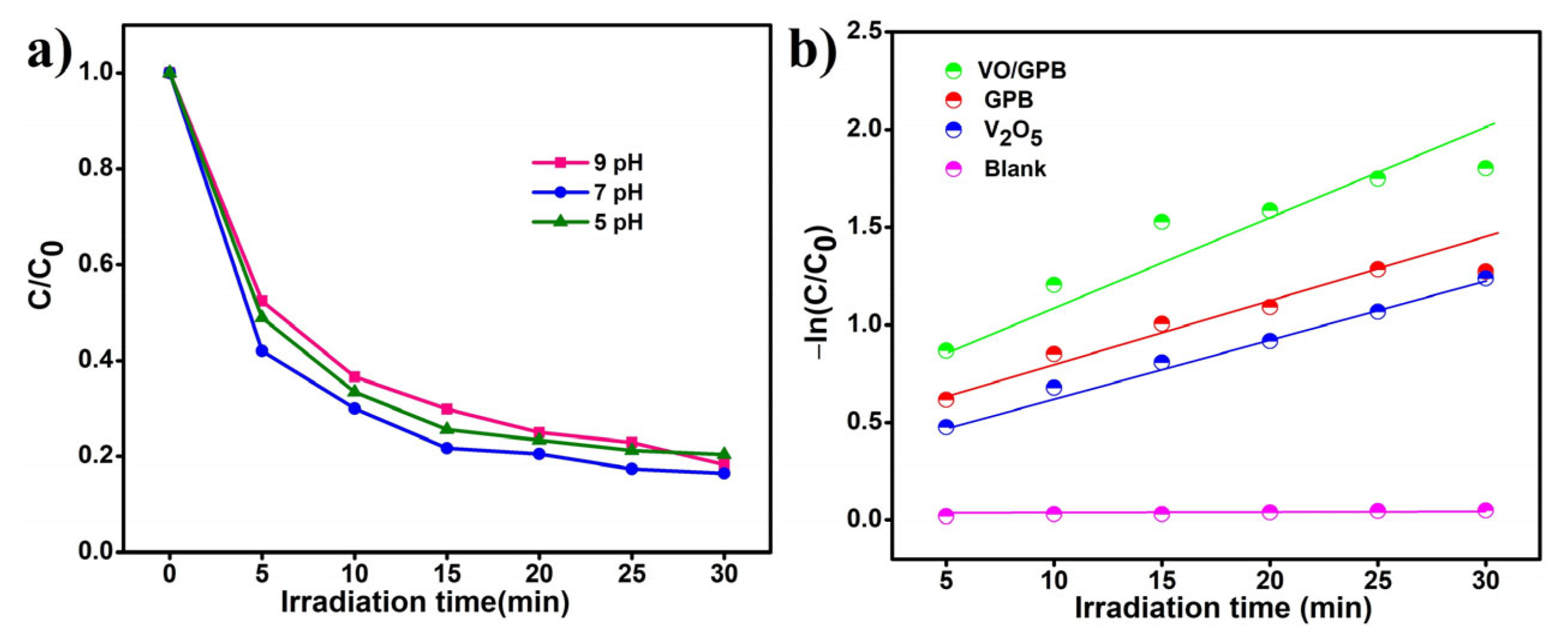 Materials 16 05800 g010