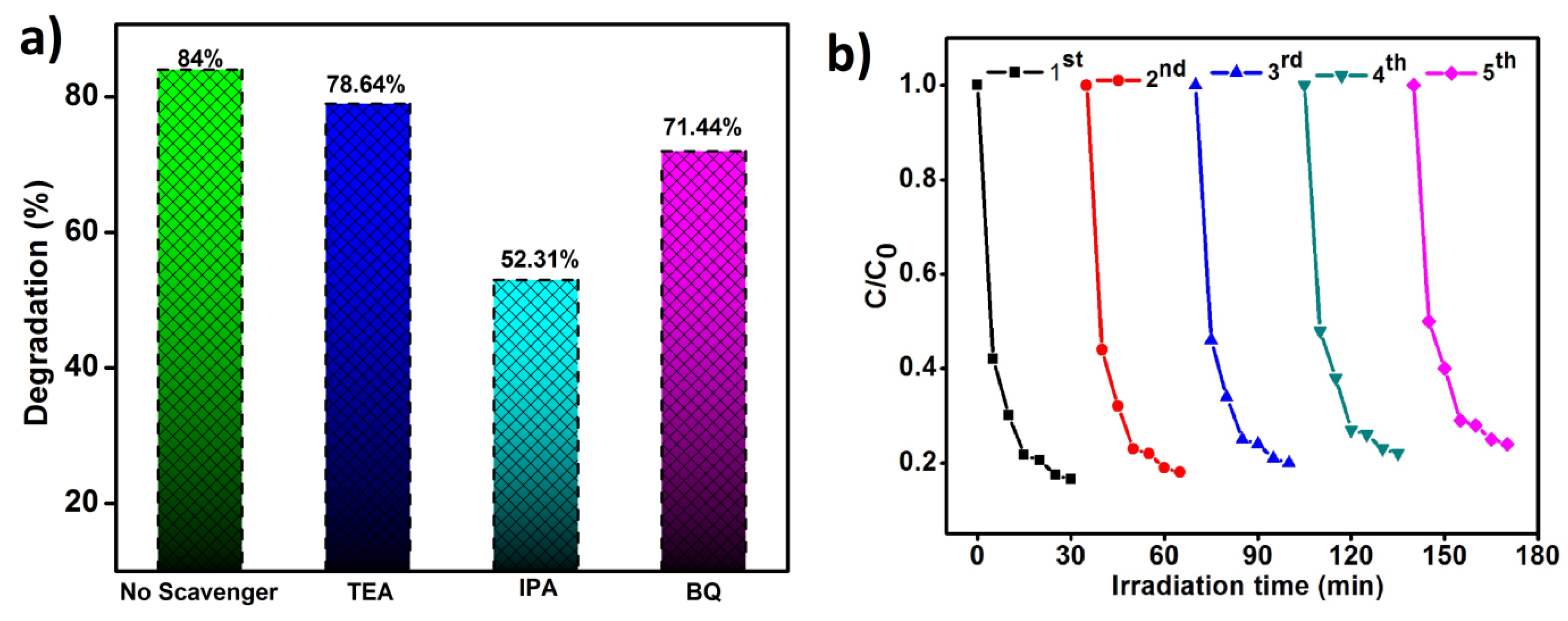 Materials 16 05800 g011