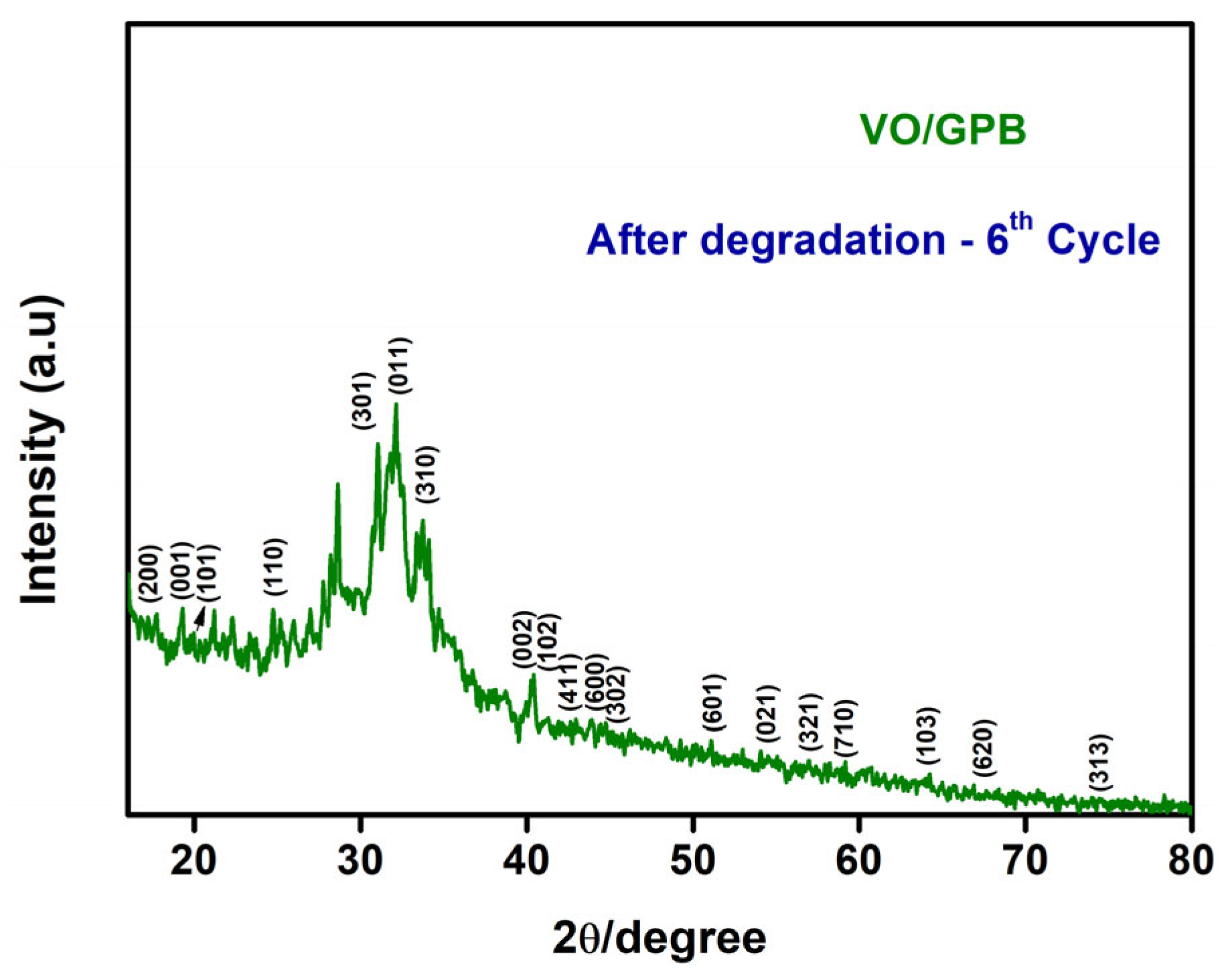 Materials 16 05800 g012