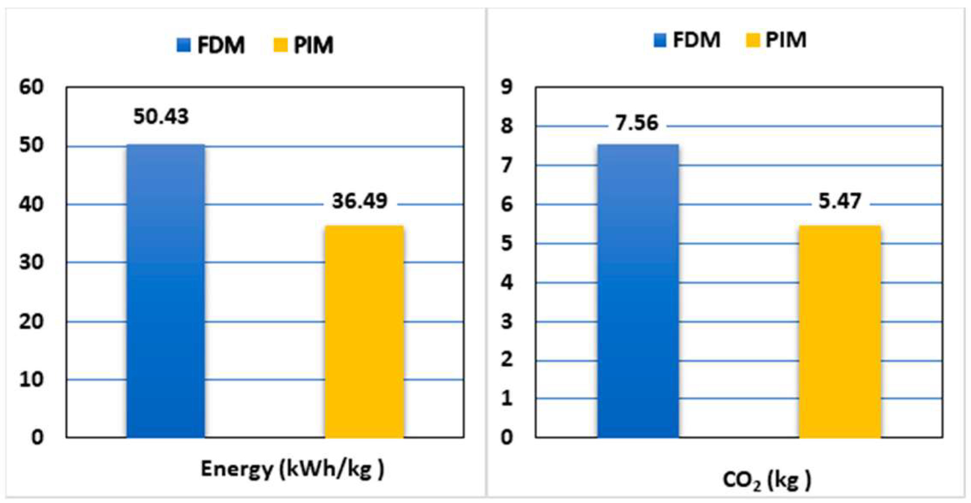 Materials 16 05802 g011 Materials 16 05802 g011